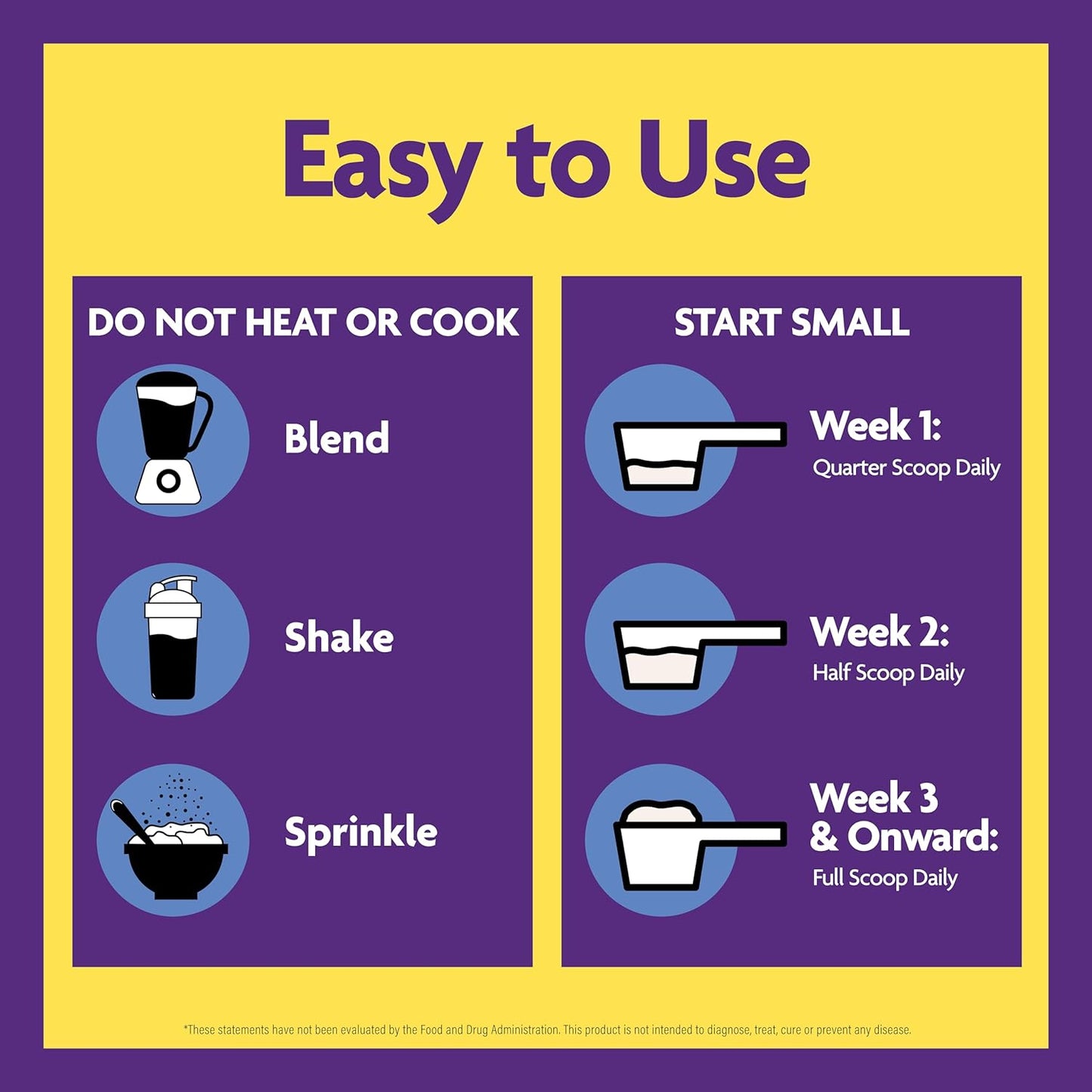 High Fiber Prebiotic Powder for Gut Health, Men & Women, Chicory Root, FOS, Acacia, Inulin, Soluble & Insoluble Fiber, Sugar-Free, 30-Day Supply