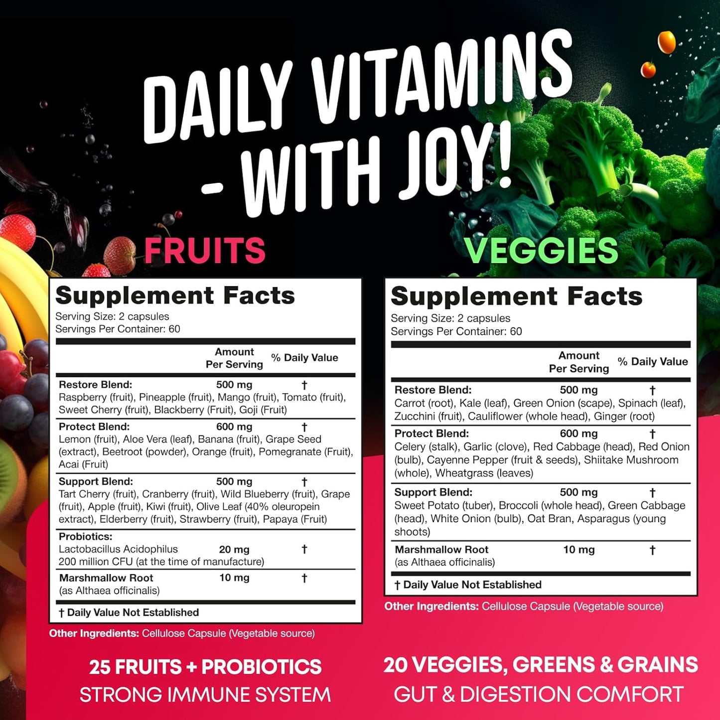 High Fiber Superfood Supplement for Immunity, Gut Health & Energy - JOYLI Nutrition Fruits and Veggies Capsules with Marshmallow Root - 240 Super Reds & Greens Powder Capsules