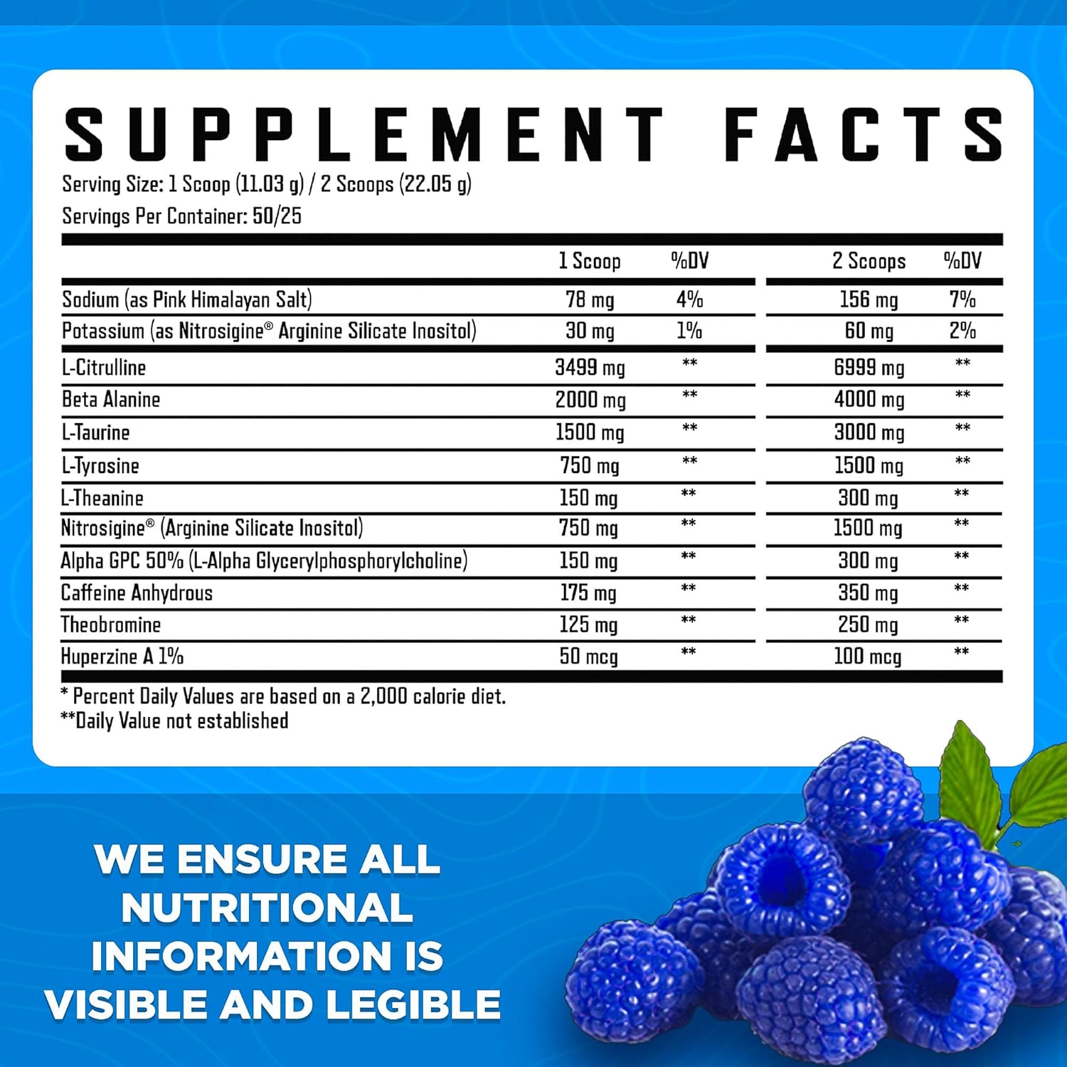 High-Performance Blue Razz Pre Workout Supplement for Intense Energy and Focus with L-Citrulline, Beta Alanine, Nitrosigine, and Caffeine - 50 Servings