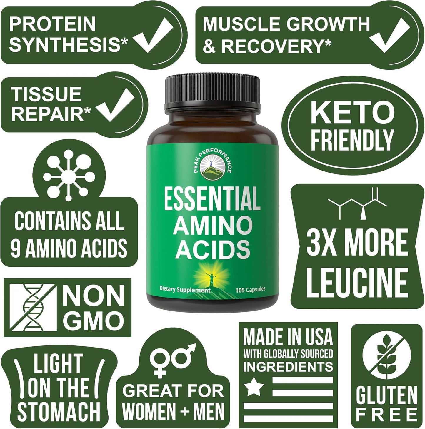 High Performance EAA Supplement with Enhanced Leucine for Muscle Growth and Recovery - Essential Amino Acids Capsules for Men and Women