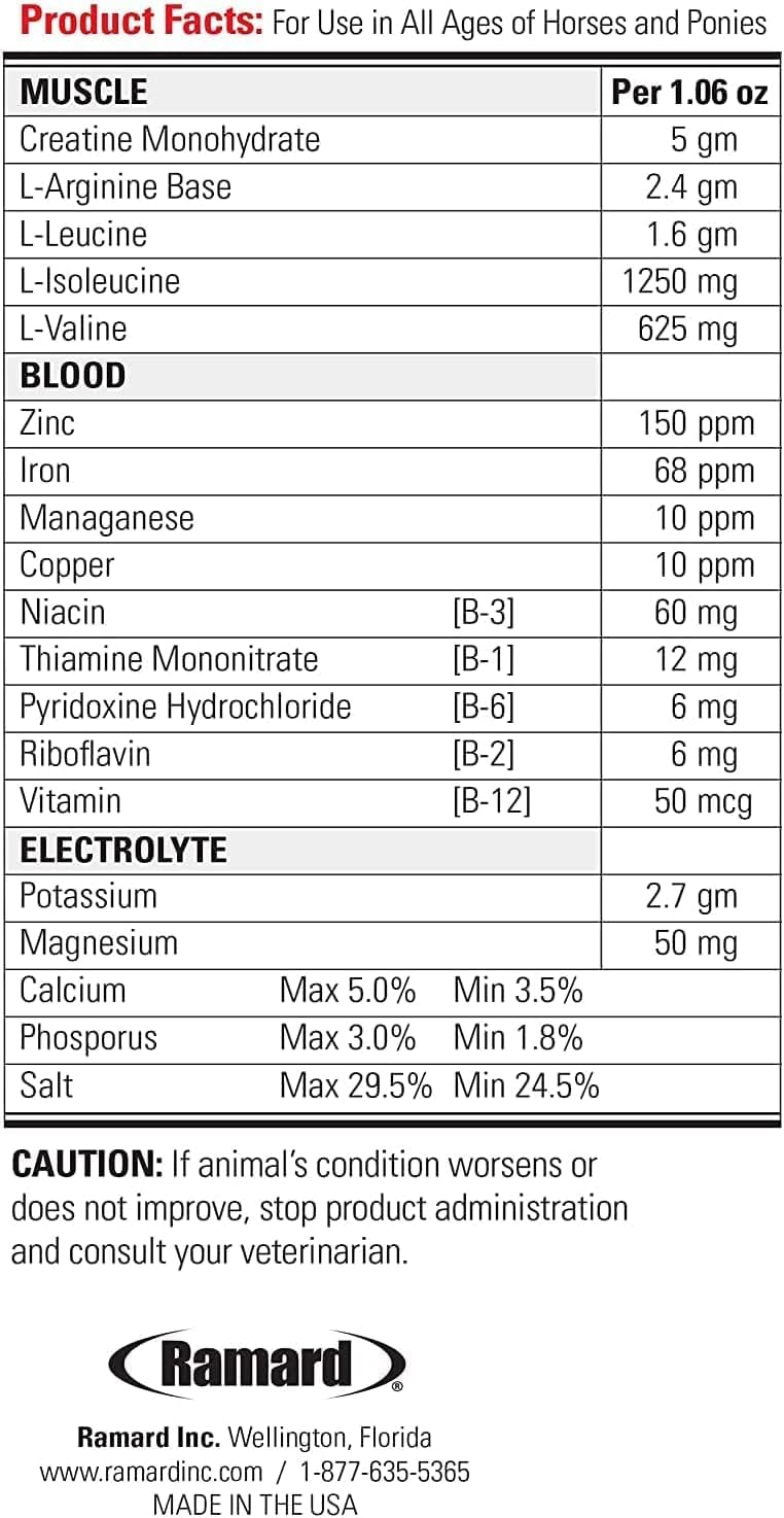 High Performance Horse Supplements: Electrolytes, Blood Builder & Muscle Builder - 11.9 lbs Tub