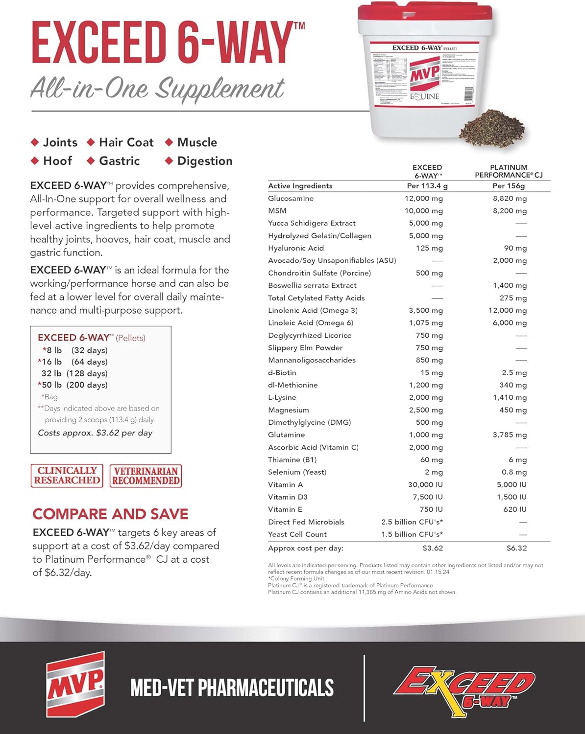 High Performance Horse Support: MVP Exceed 6-Way Supplement (8 lb) - All-in-One Formula