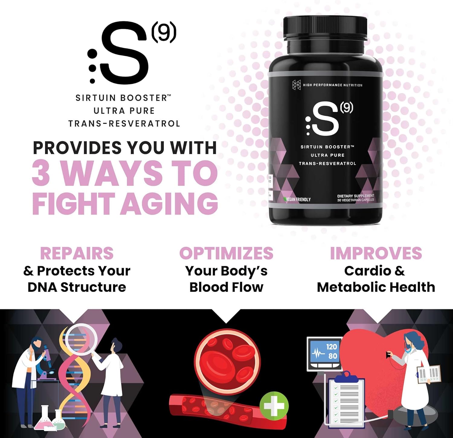 High Performance Nutrition S(9) Sirtuin Booster with Ultra Pure Trans Resveratrol - Healthy Aging Antioxidant Supplement, 30 Capsules