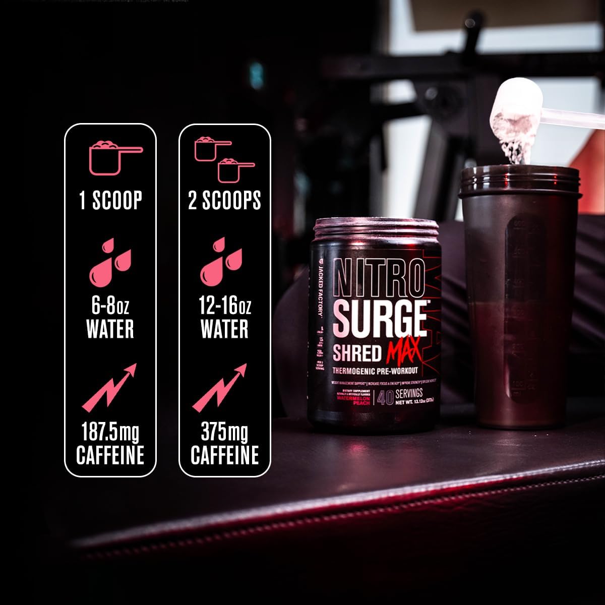High-Performance Thermogenic Pre Workout Powder for Men and Women - Jacked Factory Nitrosurge Shred Max Preworkout with L Citrulline, Acetyl L Carnitine, Organic Caffeine - 40 Servings, Watermelon Peach Flavor