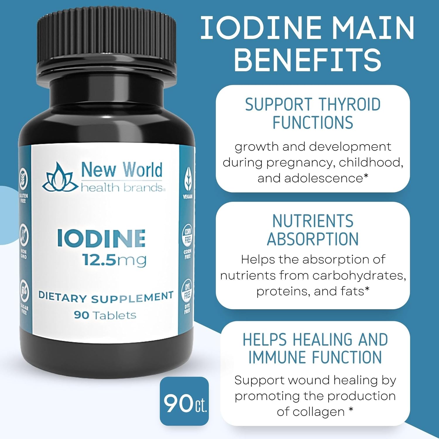 High Potency 12.5mg Iodine Tablets - 90 Count - Supports Growth, Thyroid & Metabolism - Fast Absorption & Easy to Swallow by New World Health Brands