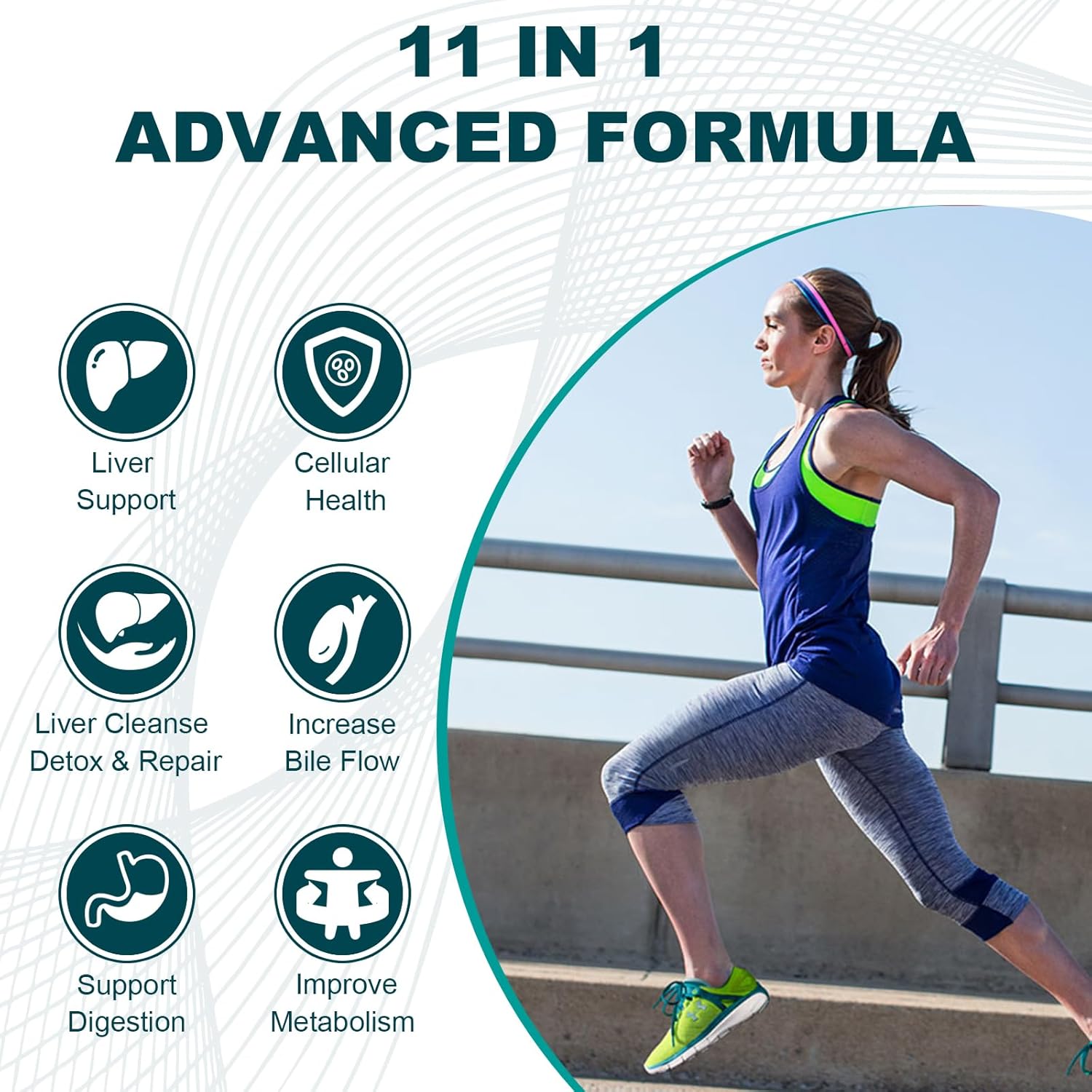 High Potency 2200mg TUDCA Liver Detox & Cleanse Supplement - Gallbladder & Digestive Health Support - 60 Capsules