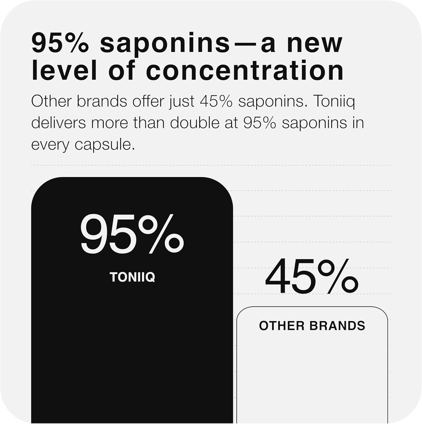 High Potency 25:1 Tribulus Terrestris Extract for Men - 1300mg Formula - 95% Saponins - 240 Capsules - Third-Party Tested