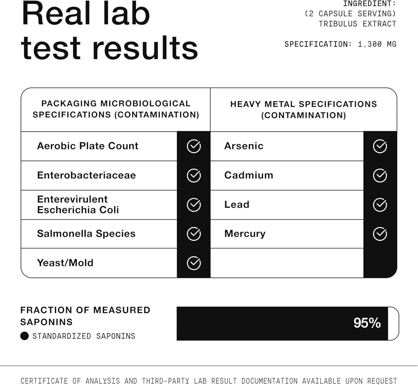 High Potency 25:1 Tribulus Terrestris Extract for Men - 1300mg Formula - 95% Saponins - 240 Capsules - Third-Party Tested