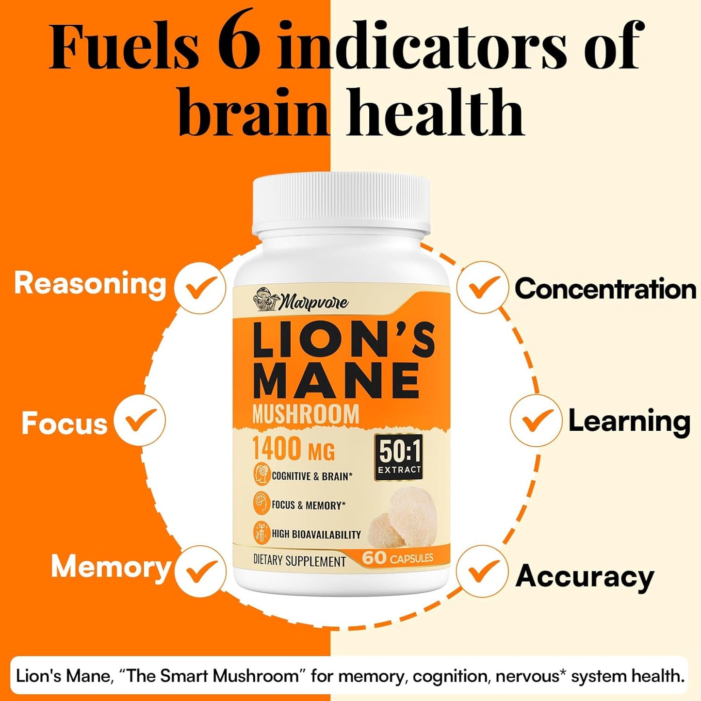 High Potency 70,000mg Lions Mane Supplement Capsules - Boost Memory, Focus, Energy, Mood & Immunity - 60 Capsules