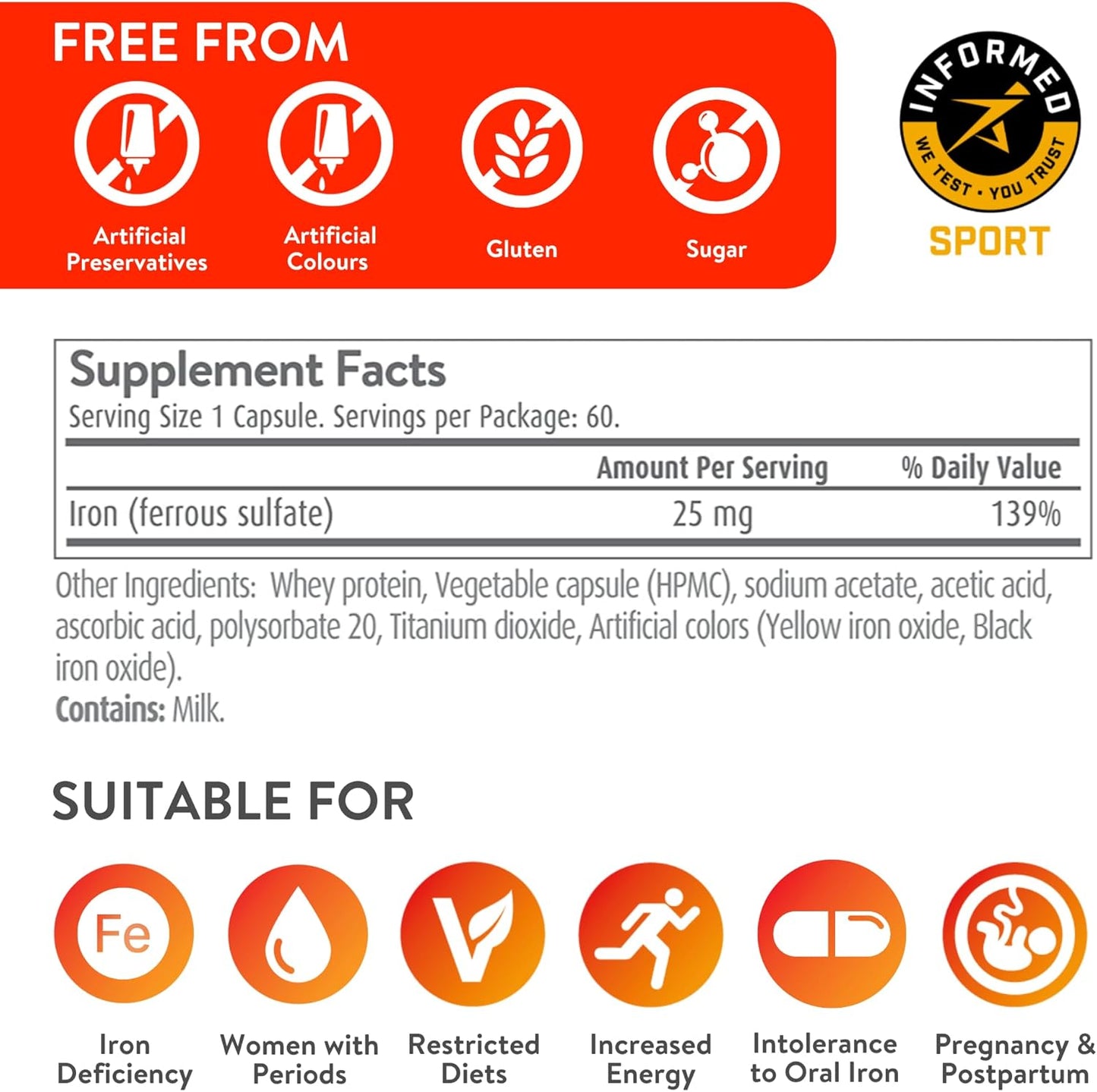 High Potency Active Iron Supplement, Non-Constipating Pills for Women & Men, 2X Absorption, Increase Iron & Energy Levels, 25mg (120 Capsules), Twin Pack