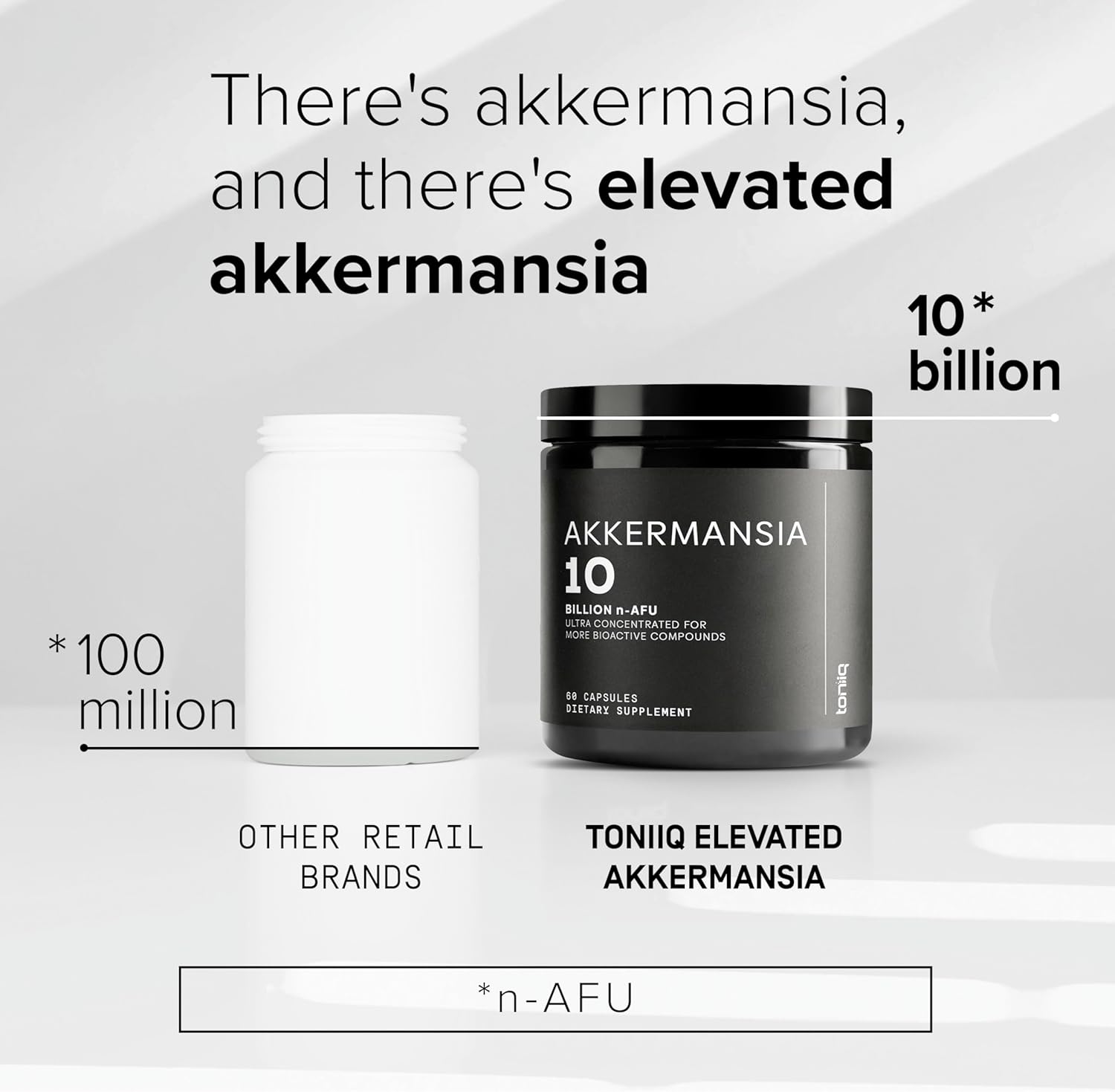 High Potency Akkermansia Muciniphila Probiotic with 10 Billion n-AFU - Supports Gut Health & GLP-1 - Lab-Tested for Purity - 60 Caps