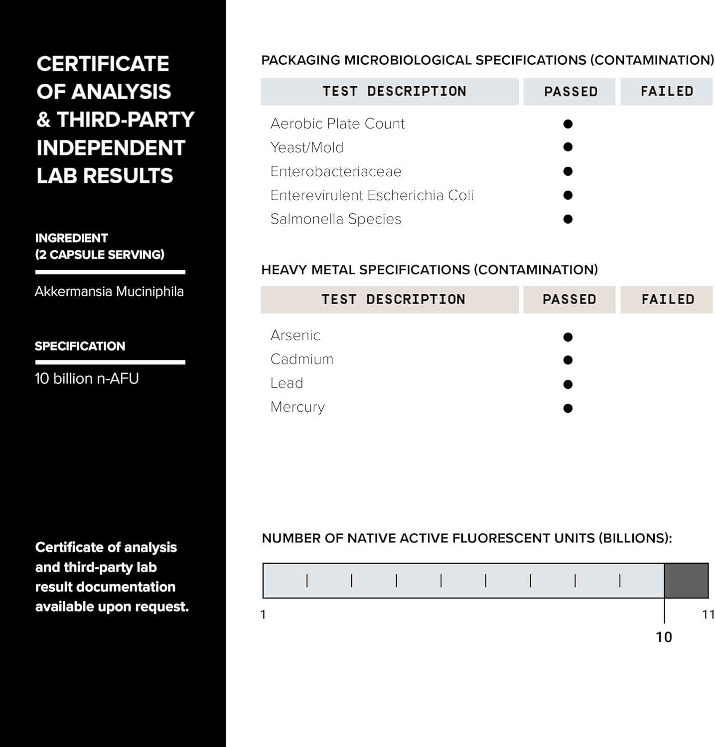 High Potency Akkermansia Muciniphila Probiotic with 10 Billion n-AFU - Supports Gut Health & GLP-1 - Lab-Tested for Purity - 60 Caps