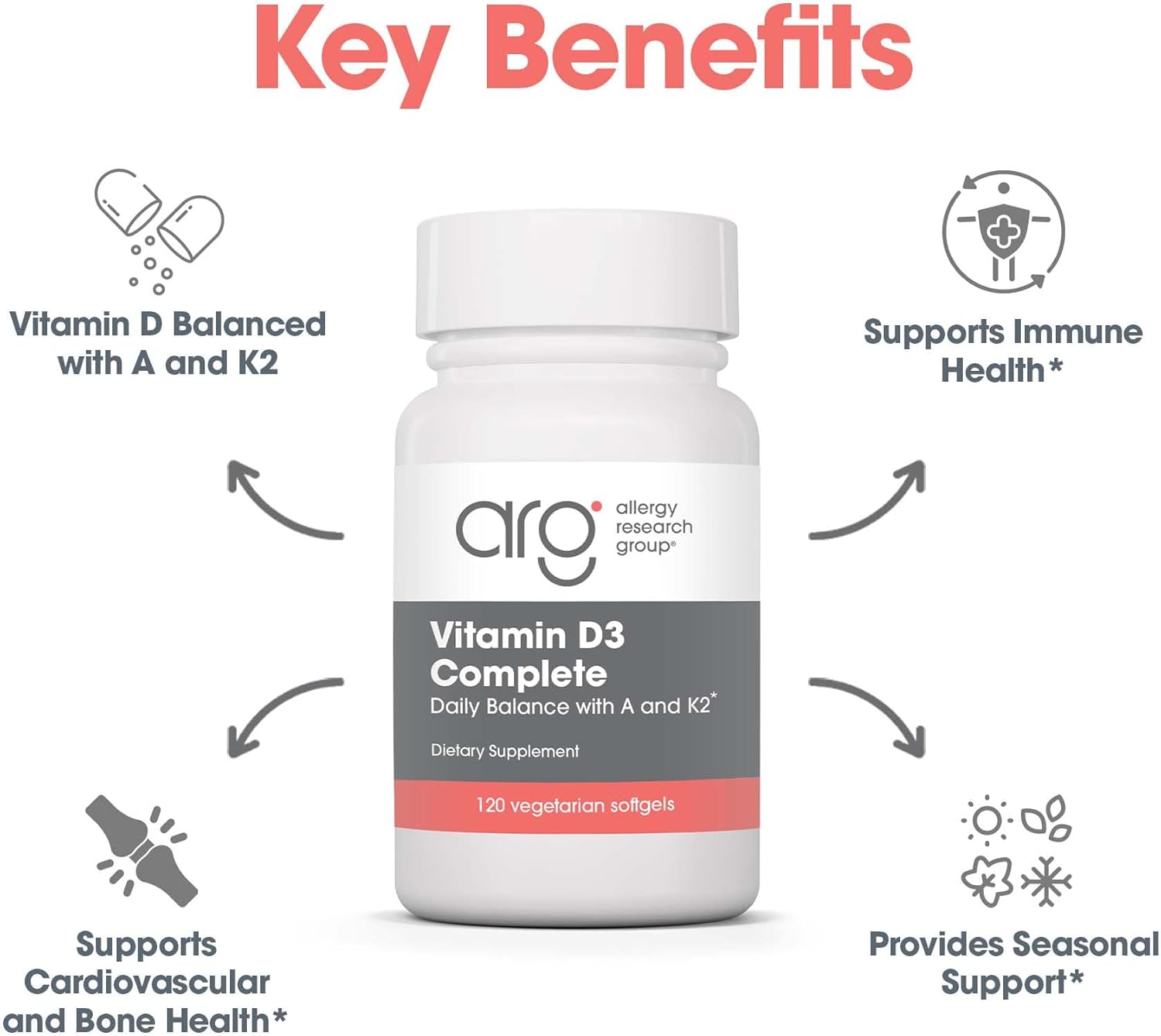 High Potency Allergy Research Group Vitamin D3 Complete Supplement with Vitamin K2, A, DeltaGold Tocotrienols - 120 Veggie Softgels