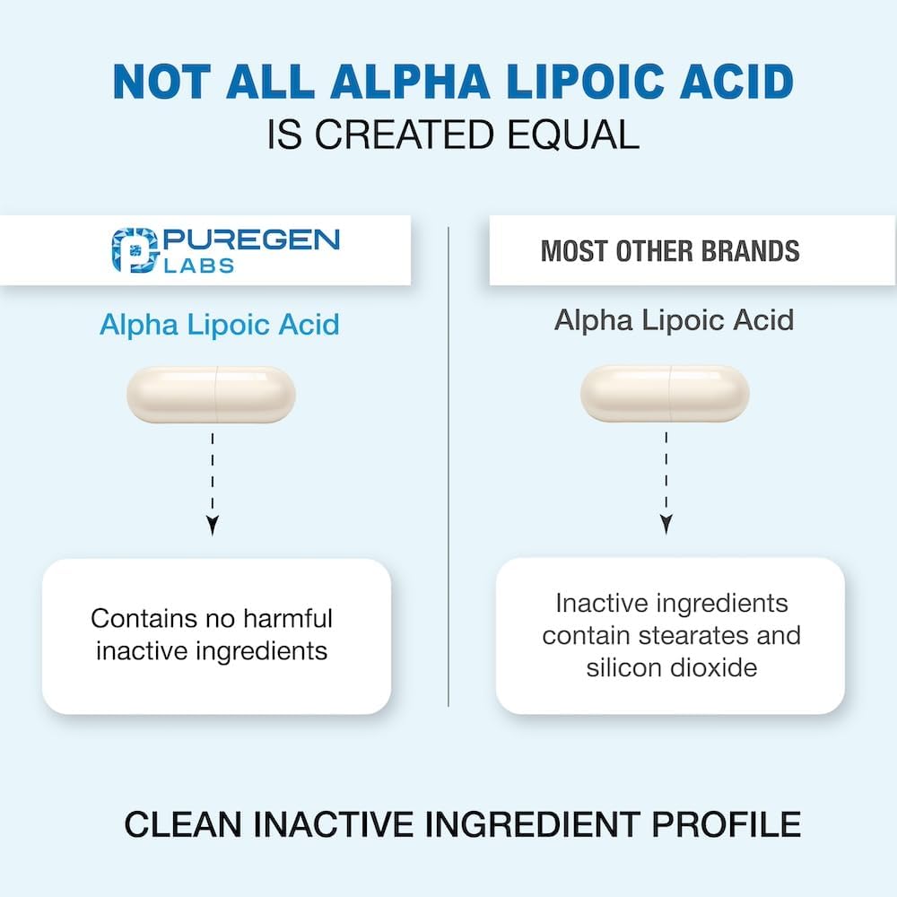High Potency Alpha Lipoic Acid 600mg - 180 Veggie Caps | Antioxidant Support | Non-GMO, Gluten-Free, Dairy-Free - Made in USA by Puregen Labs
