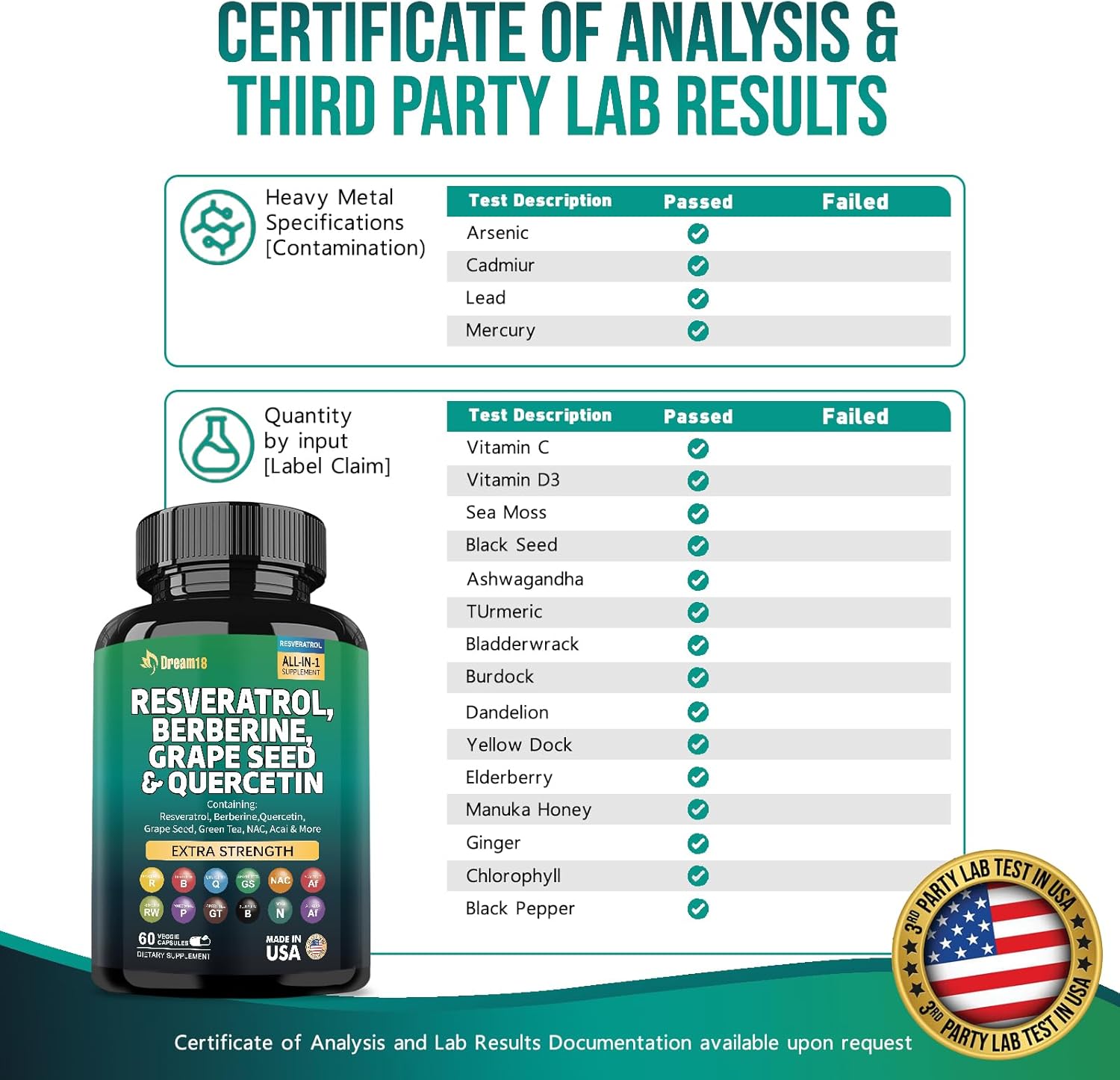 High Potency Antioxidant Supplement with Resveratrol, Berberine, Grape Seed Extract, Quercetin, Green Tea Extract, and Acai for Women and Men - 60 Capsules, Made in USA