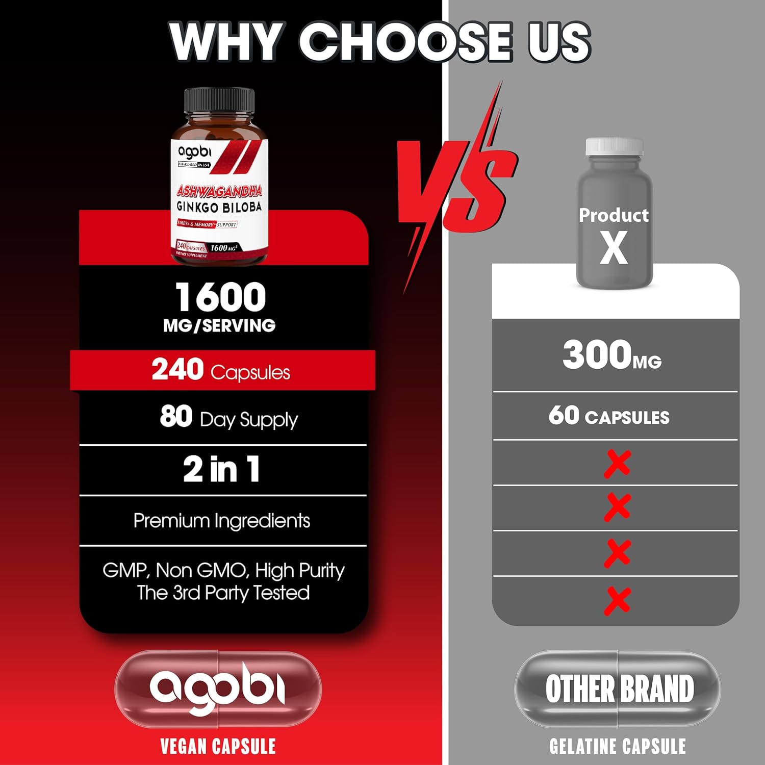 High Potency Ashwagandha and Ginkgo Biloba Supplement for Immune Support, Energy, Memory, and Focus - 240 Vegetarian Capsules