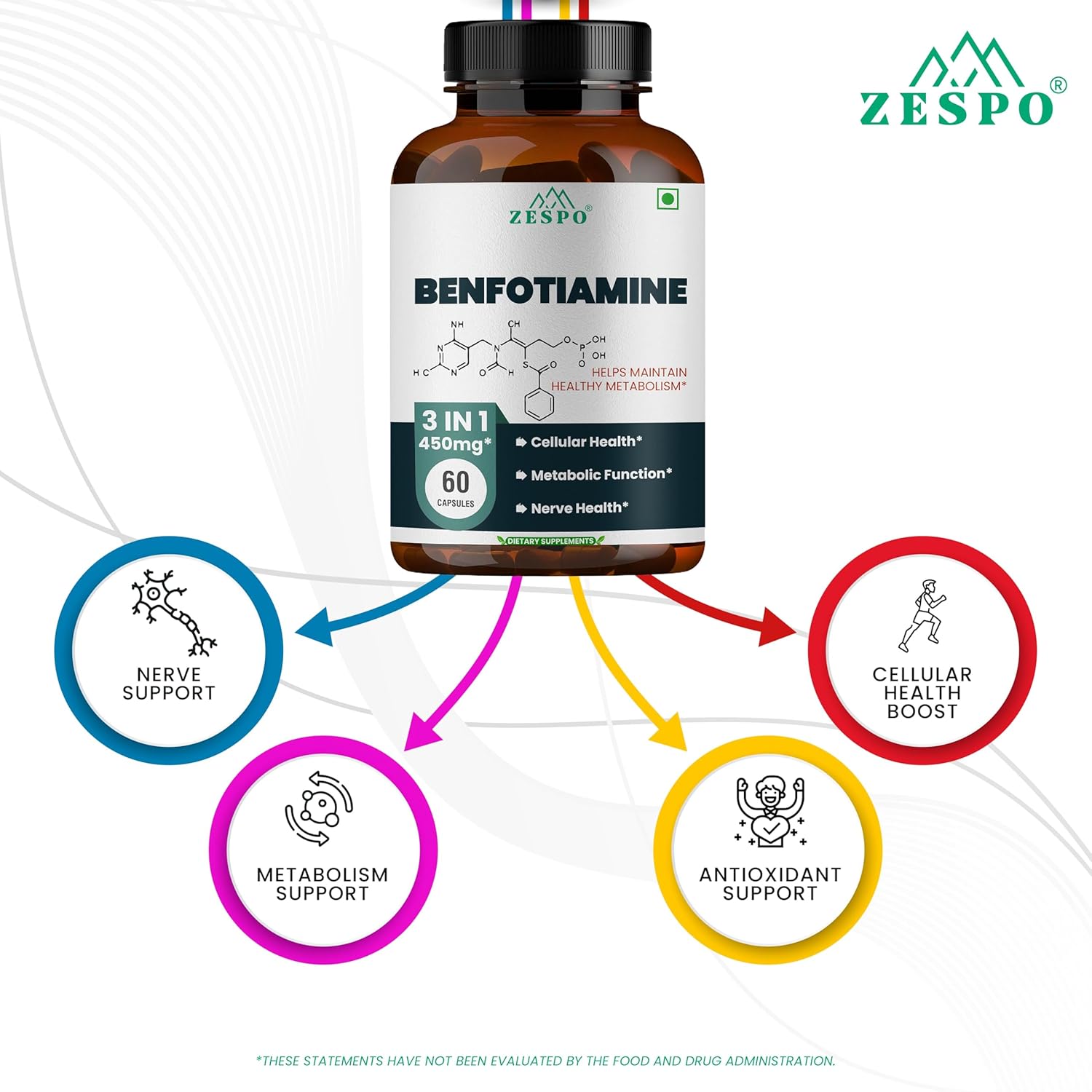 High Potency Benfotiamine Supplement Capsules 60 Count - Supports Cellular Function, Bioavailable Vitamin B1, Vegan & Non-GMO, Gluten Free - Unisex Adults