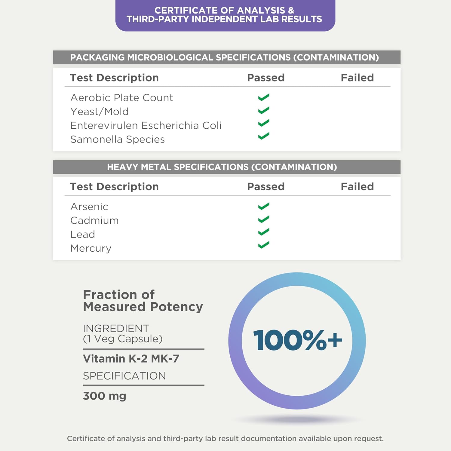 High-Potency Biophix Vitamin K2 MK-7 300mcg Capsules - Vegan Supplement for Bone Strength and Immune Health
