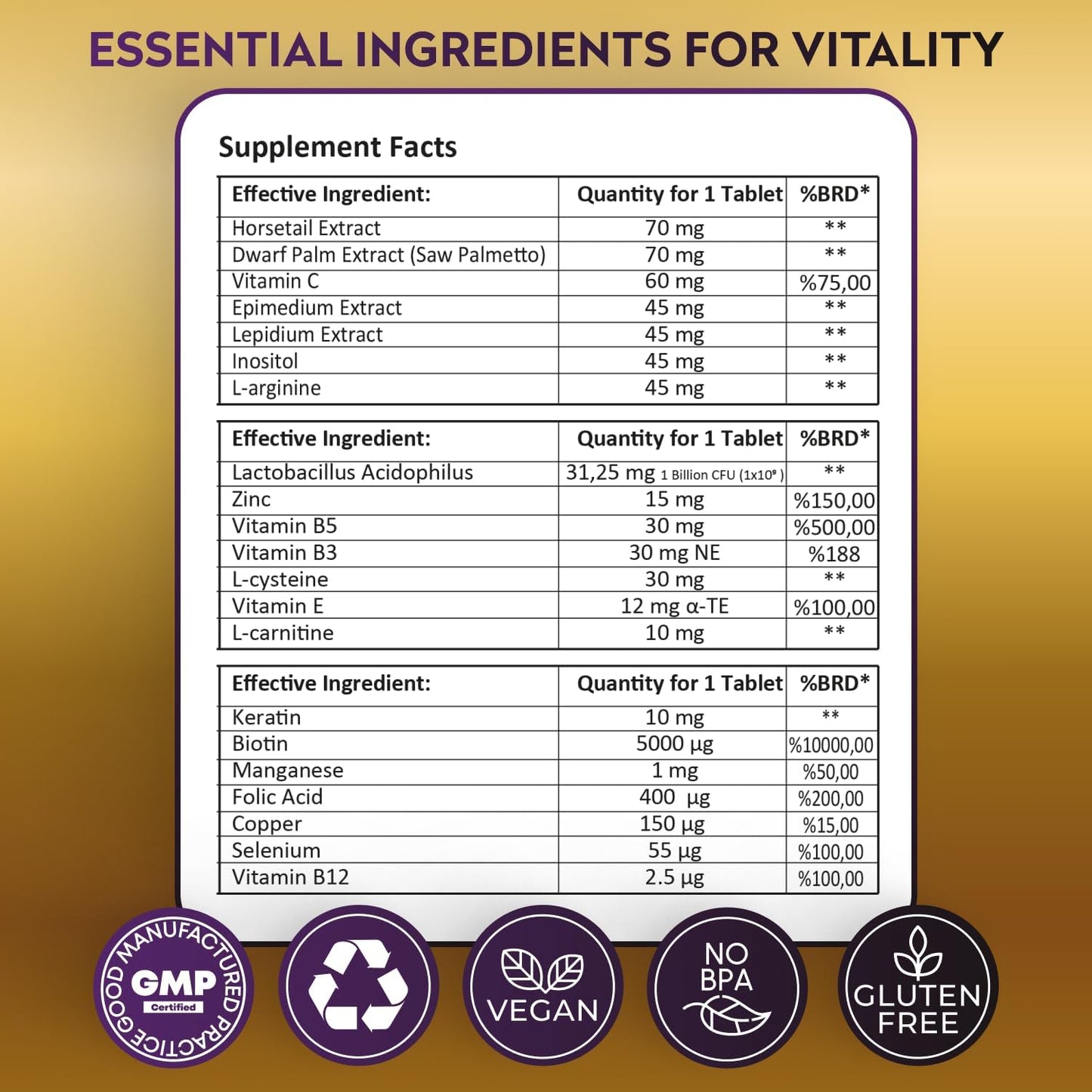 High Potency Biotin Supplement for Hair Growth - Supports Keratin Production and Tissue Regeneration - 30 Capsules