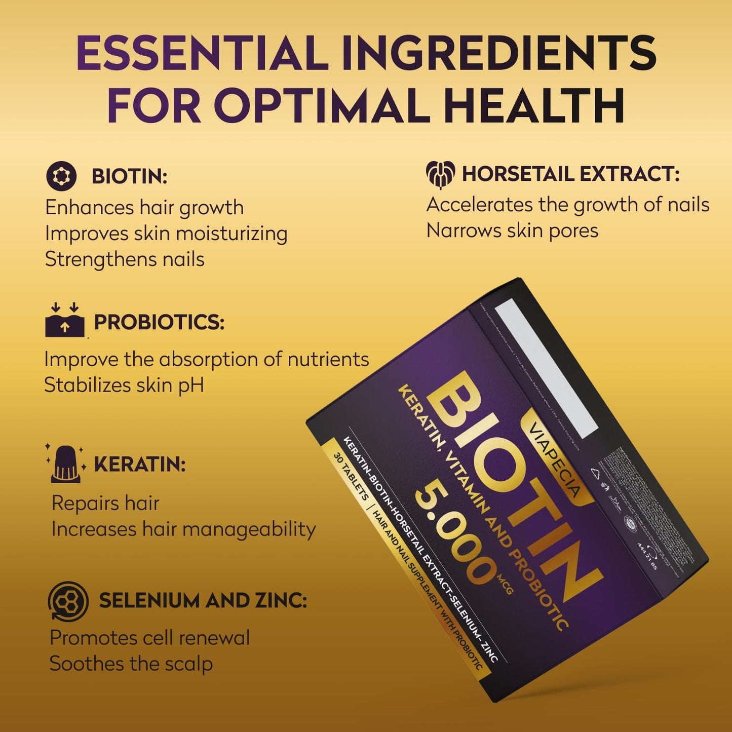 High Potency Biotin Supplement for Hair Growth - Supports Keratin Production and Tissue Regeneration - 30 Capsules