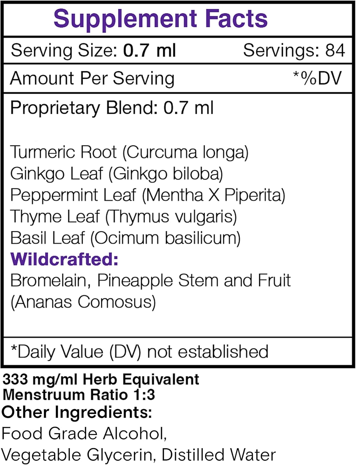High-Potency Carpal Tunnel Support Herbal Drops with Bromelain, Pineapple, Turmeric, Ginkgo - Secrets of the Tribe 2 oz