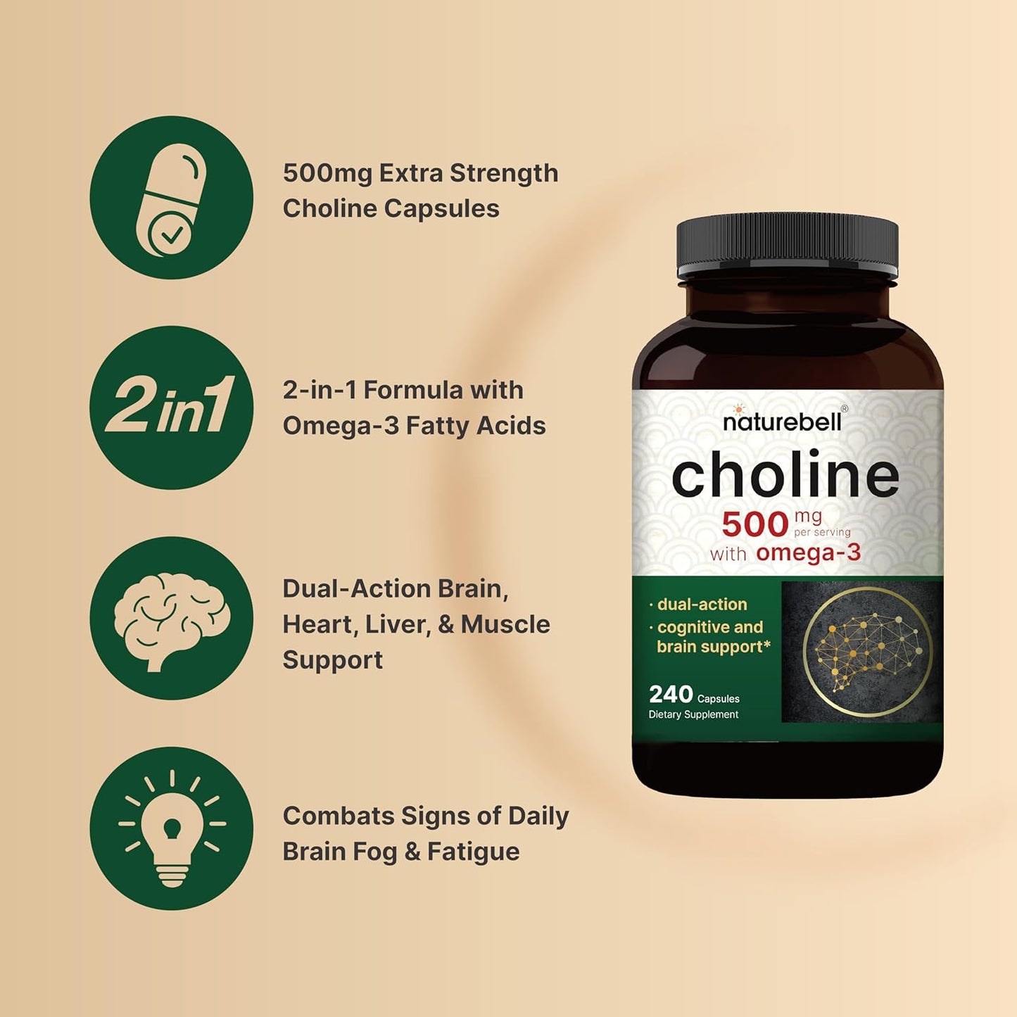 High Potency Choline Bitartrate with Omega-3 Fatty Acids | Prenatal Support Capsules for Pregnancy - Promotes Energy, Liver, Brain, and Cognitive Health - 240 Count