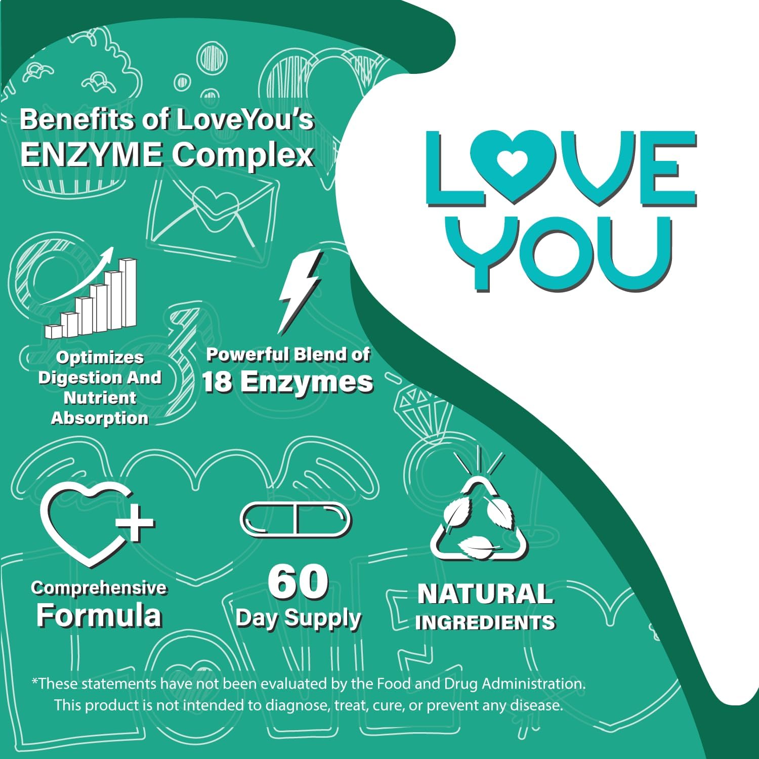 High Potency Digestive Enzymes Supplement for Women and Men - 18 Enzyme Complex for Digestive Comfort - Hemicullulase, Peptidase - 60 Veggie Caps