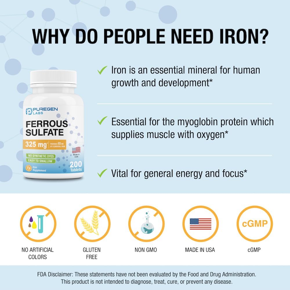 High Potency Ferrous Sulfate Iron Supplement 325mg (65mg Elemental Iron) - 200 Tablets USA Made - No Artificial Colors
