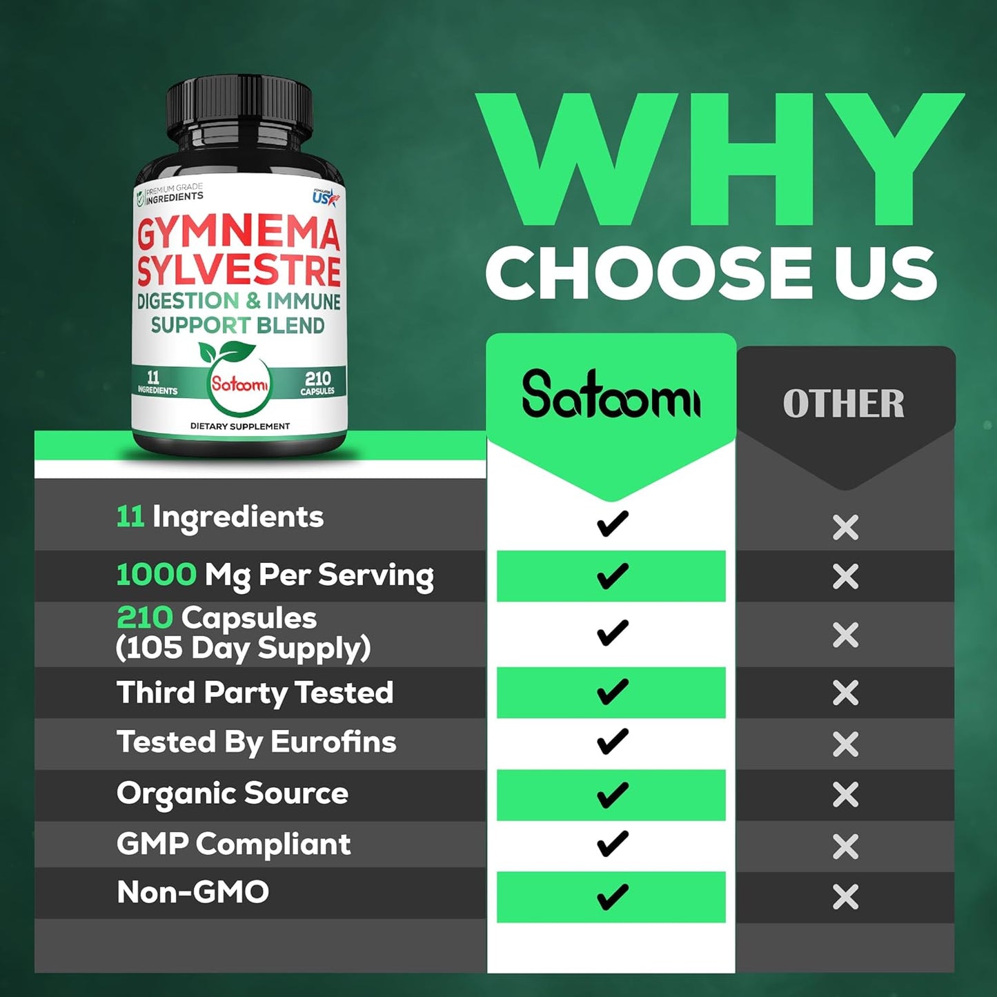 High Potency Gymnema Sylvestre Supplements - 1000mg - 210 Capsules with Gymnema Extract 20:1, Berberine HCl, Quercetin - Immune, Digestive Health Support