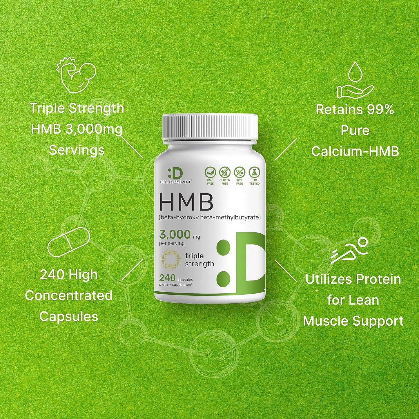 High-Potency HMB Supplement 3,000mg - 240 Capsules | Muscle Growth & Recovery Support | Fast-Acting Formula | Third Party Tested