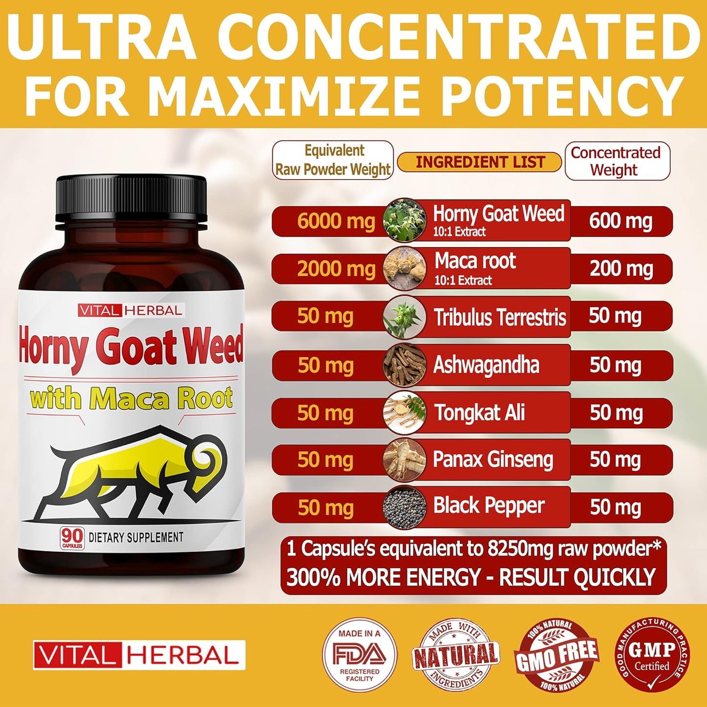 High Potency Horny Goat Weed Capsules with Maca, Tribulus, Ashwagandha & Ginseng - Energy Boost for Men and Women - 90 Count