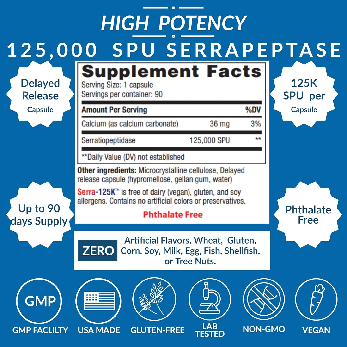 High Potency iEnzymes Serra-125k Serrapeptase Enzyme Capsules - 125,000 SPU, 90 Delayed Release Caps, 6X More Powerful, Extra Strength Non-GMO, Gluten Free, Vegan - Pack of 3