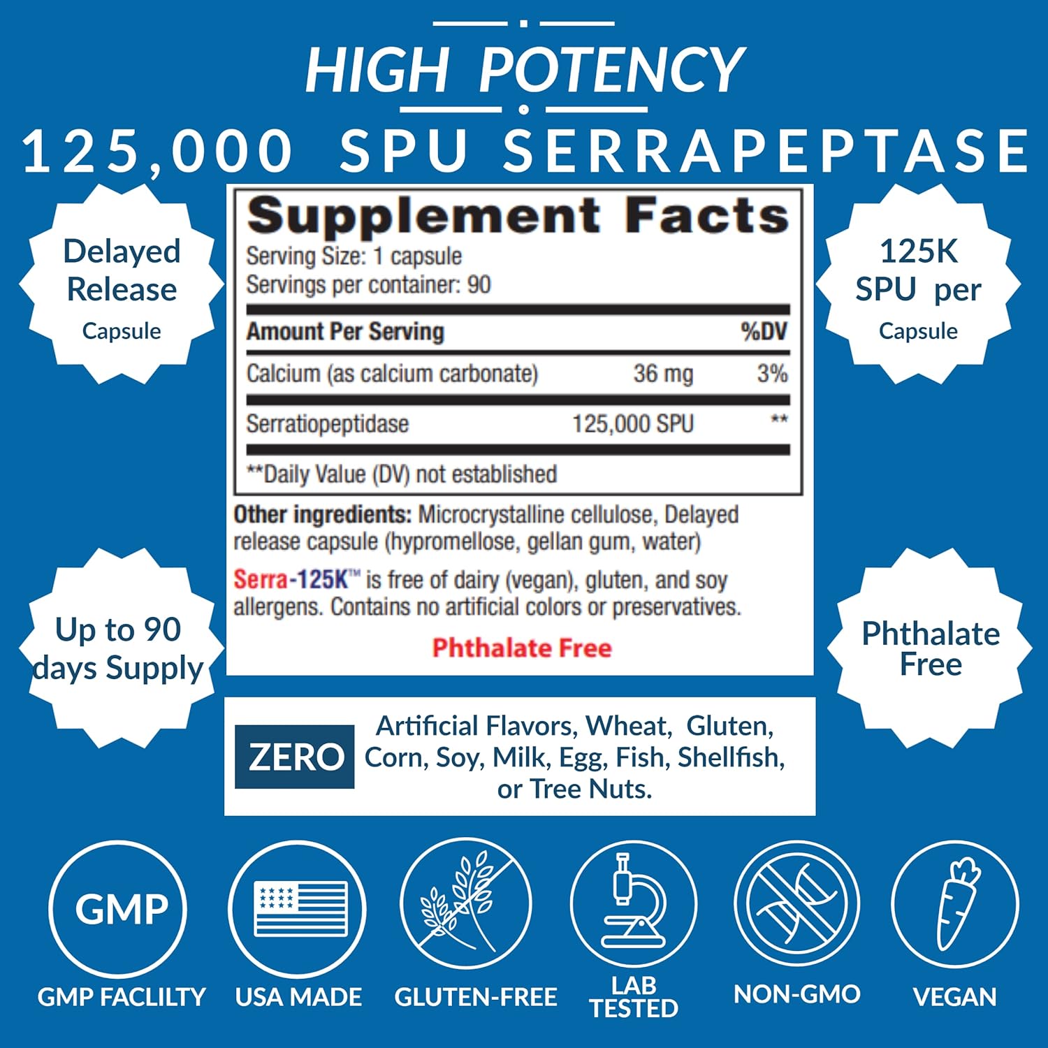 High Potency iEnzymes Serra-125k Serrapeptase Enzyme Capsules - 125,000 SPU, 90 Delayed Release Caps, 6X More Powerful, Extra Strength Non-GMO, Gluten Free, Vegan - Pack of 3