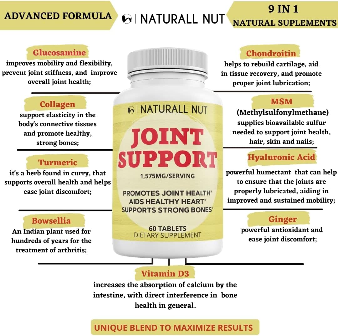 High Potency Joint Support Formula with Glucosamine, Chondroitin, MSM, Turmeric, Boswellia, Hyaluronic Acid, Collagen - Non GMO Joint Supplements for Women & Men - 60 Tablets