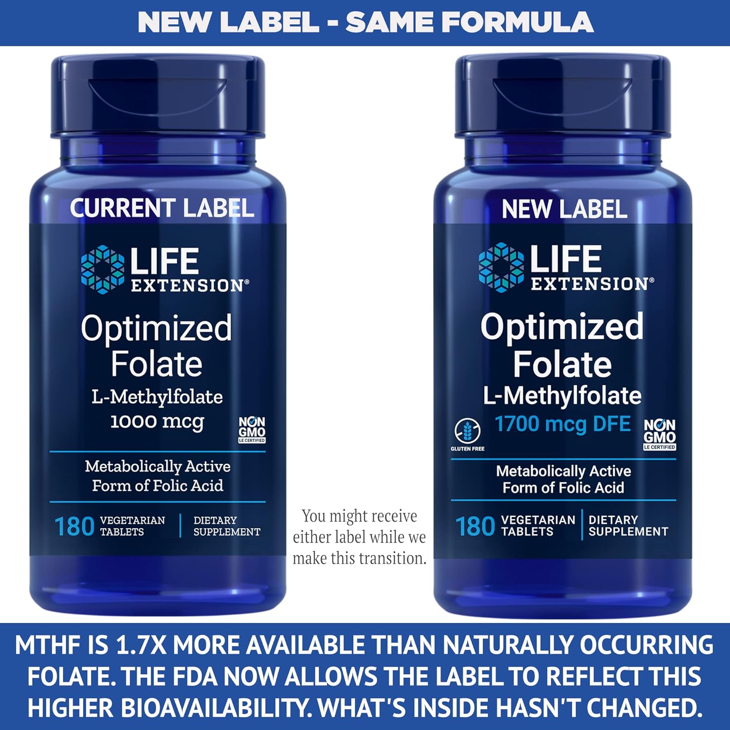 High Potency L-Methylfolate Supplement for Longevity Support - 180 Veg Tablets
