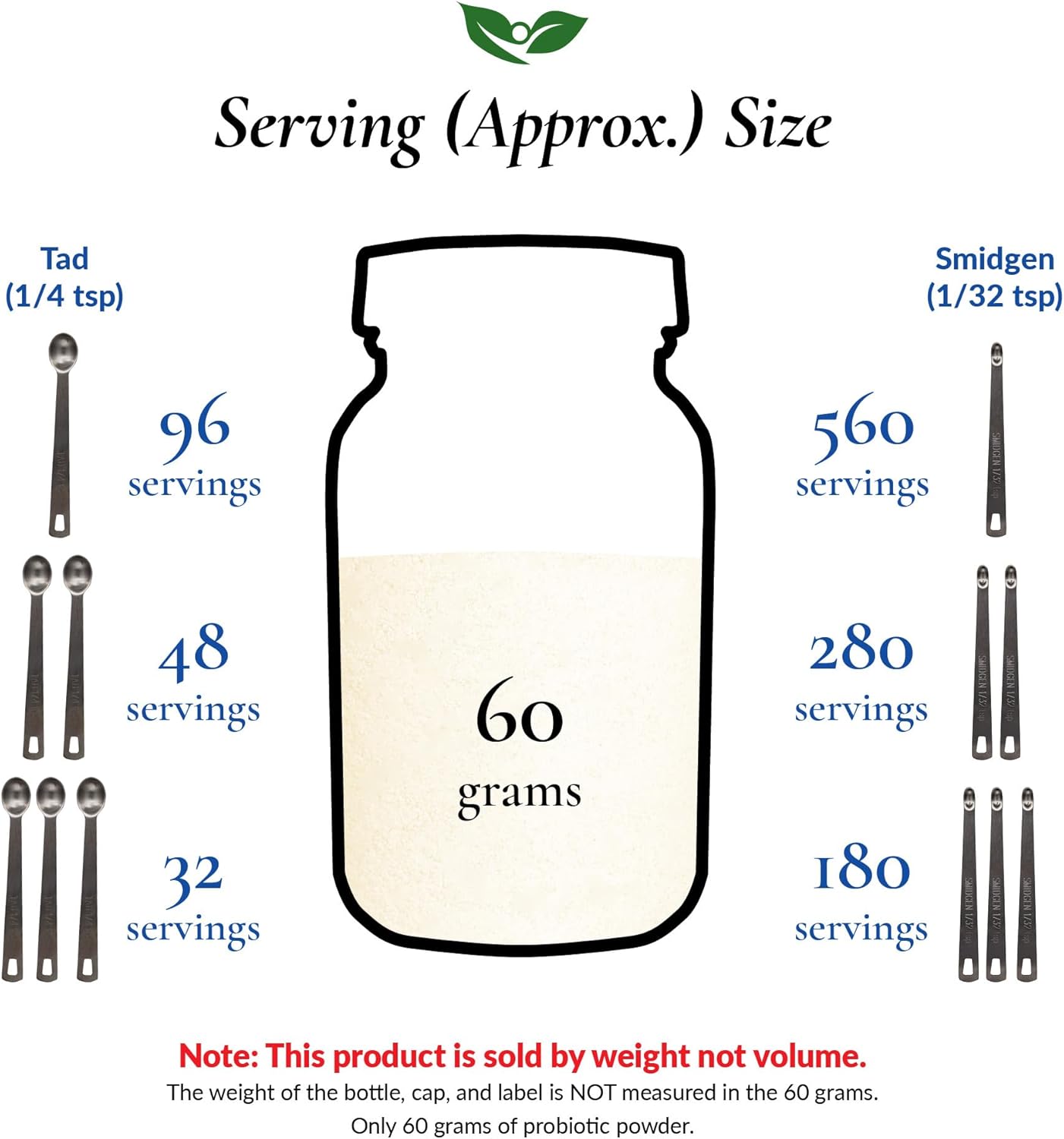 High Potency Lactobacillus Plantarum Probiotic Powder 400 Billion cfu's for Digestive & Immune Support - 60g Made in USA - No Additives