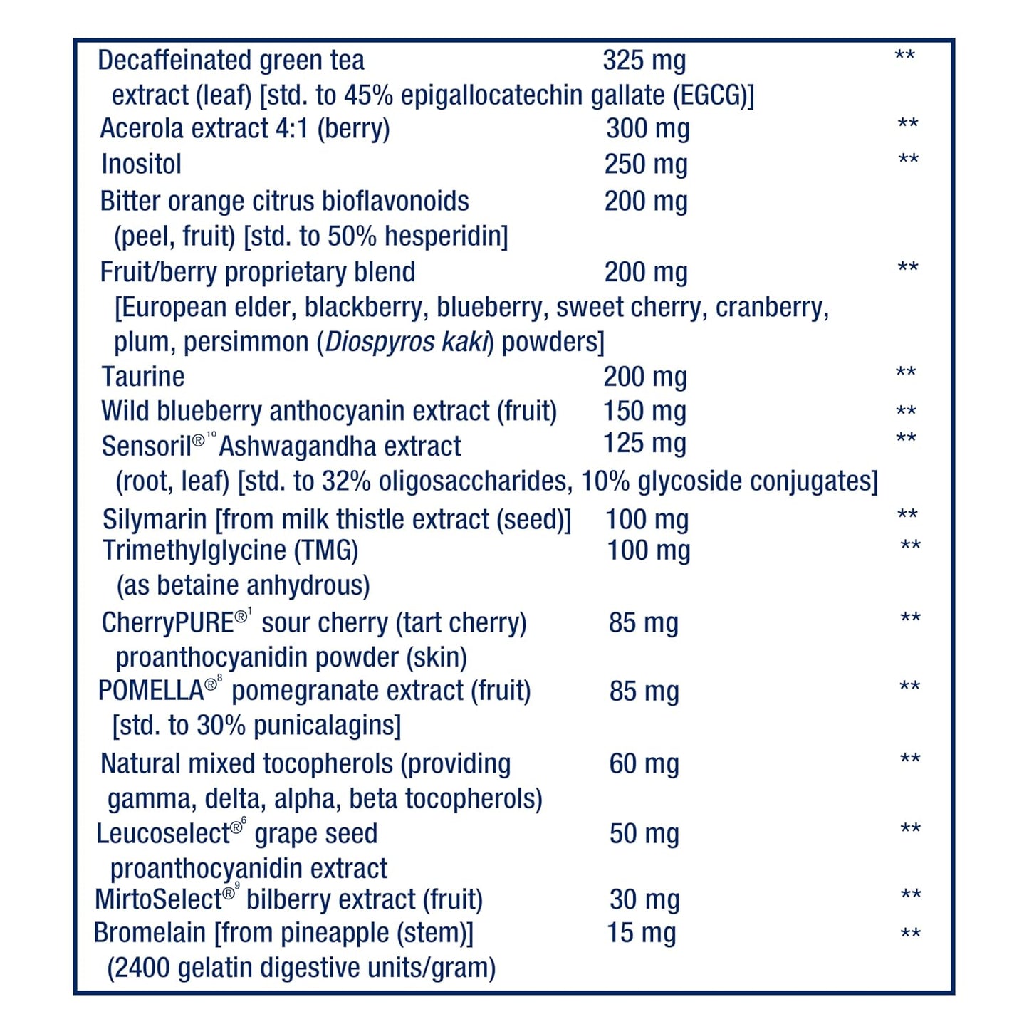 High Potency Life Extension Mix Capsules - Advanced Vitamin & Mineral Formula for Whole-Body Health, Healthy Aging - 360 Capsules, Gluten-Free