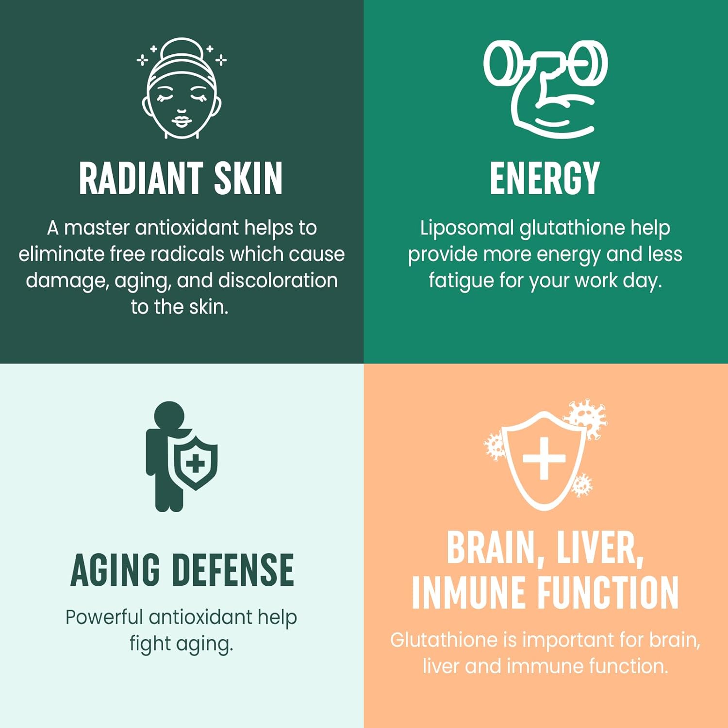 High Potency Liposomal Glutathione Supplement with Hyaluronic Acid, Resveratrol, and L-Glutathione Reduced for Antioxidant Support, Energy, and Aging Defense - 360 Softgels, Non-GMO, Maximum Absorption