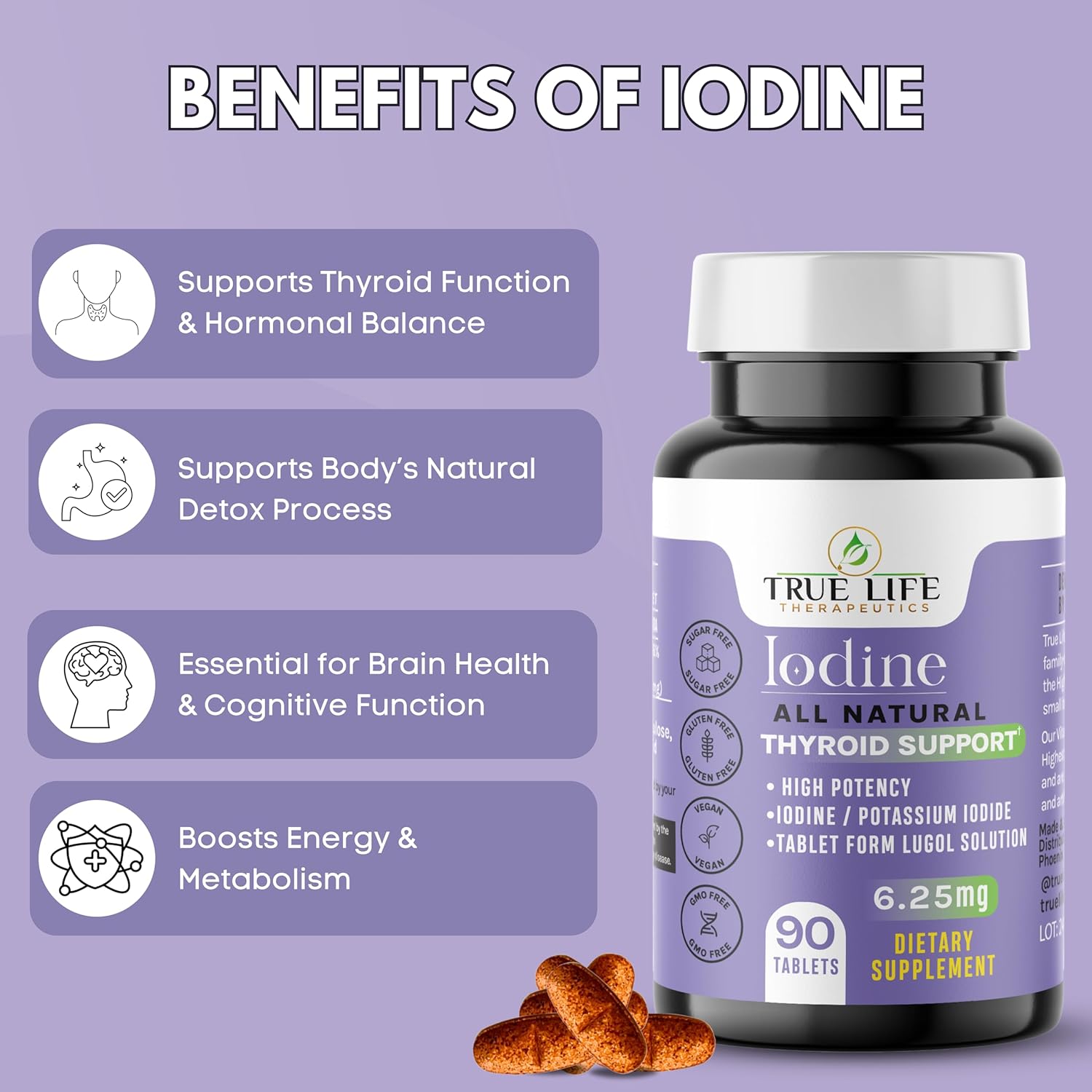 High Potency Lugol's Iodine Tablets - 6.25mg Supplement for Thyroid Health, Detox, Metabolism, & Energy - 90 Tablets