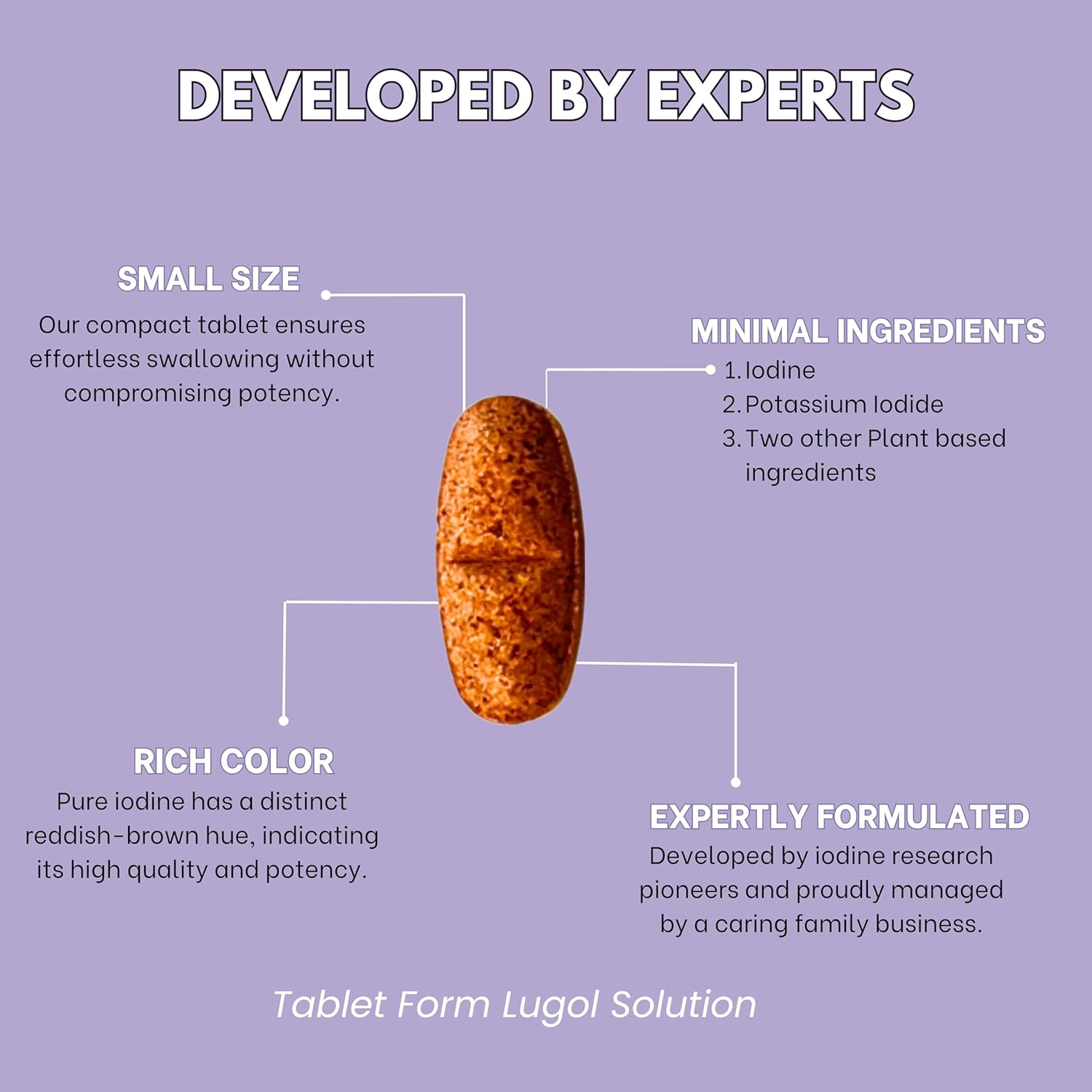 High Potency Lugol's Iodine Tablets - 6.25mg Supplement for Thyroid Health, Detox, Metabolism, & Energy - 90 Tablets