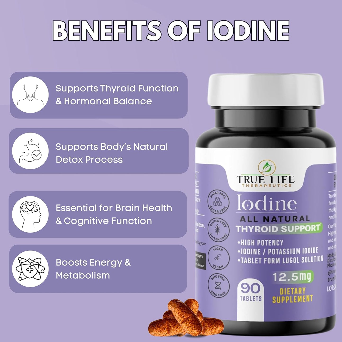 High Potency Lugol's Iodine Tablets 12.5mg - Thyroid Health, Detox, Metabolism, Energy - 90 Tablets