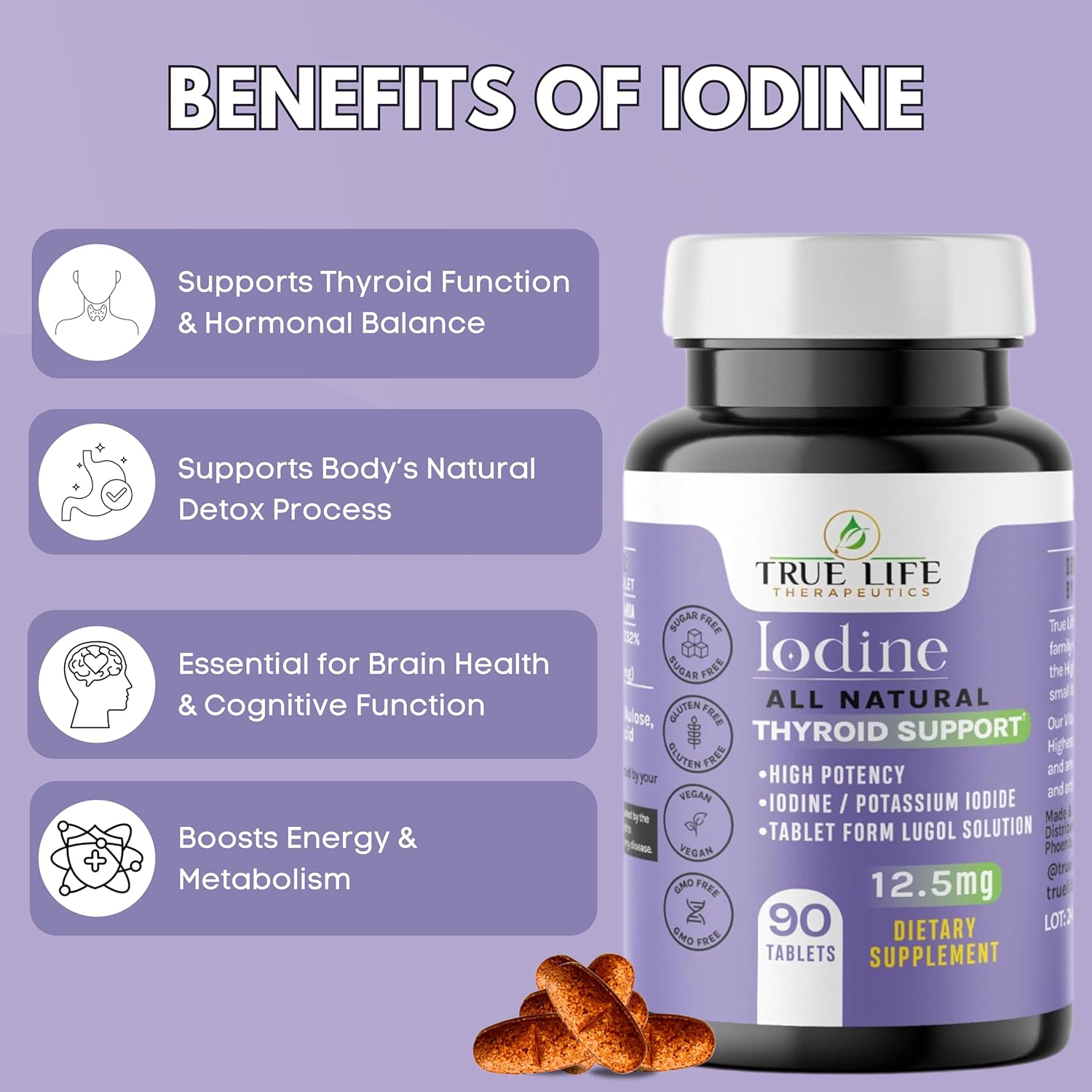 High Potency Lugol's Iodine Tablets 12.5mg - Thyroid Health, Detox, Metabolism, Energy - 90 Tablets