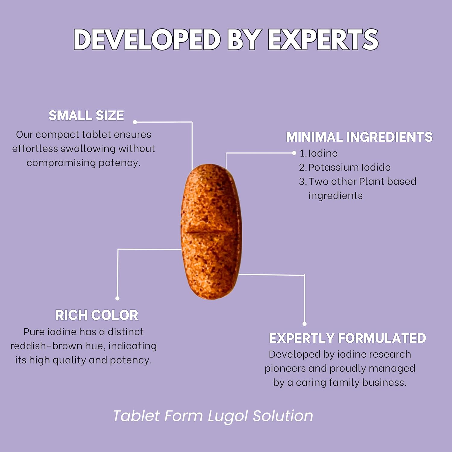 High Potency Lugol's Iodine Tablets 12.5mg - Thyroid Health, Detox, Metabolism, Energy - 90 Tablets