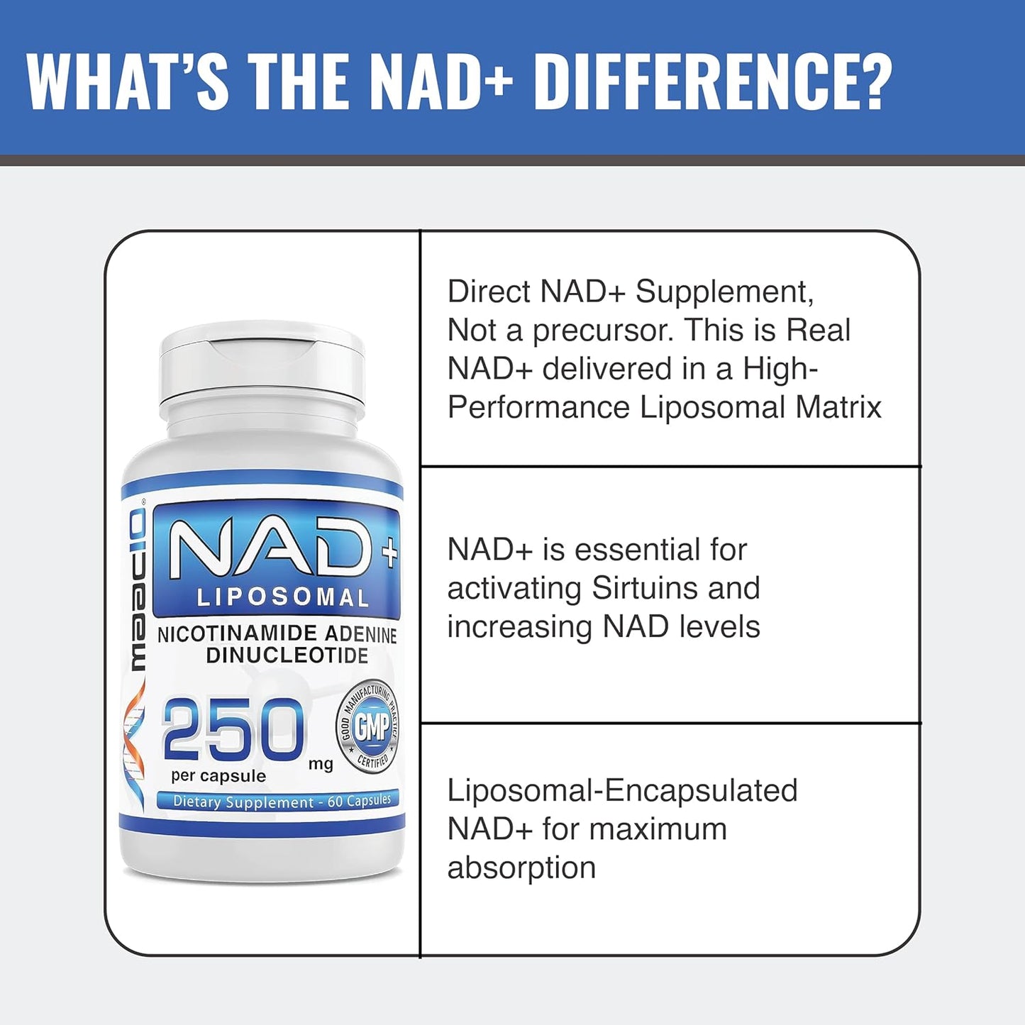 High Potency MAAC10 NAD+ Liposomal Capsules (250mg, 60-Day Supply) for Cellular Health and Energy Boost