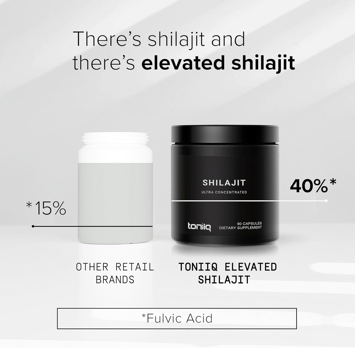 High Potency Men's Shilajit Capsules with 40% Fulvic Acid - Pure Himalayan Extract - Third Party Tested - GMP Certified