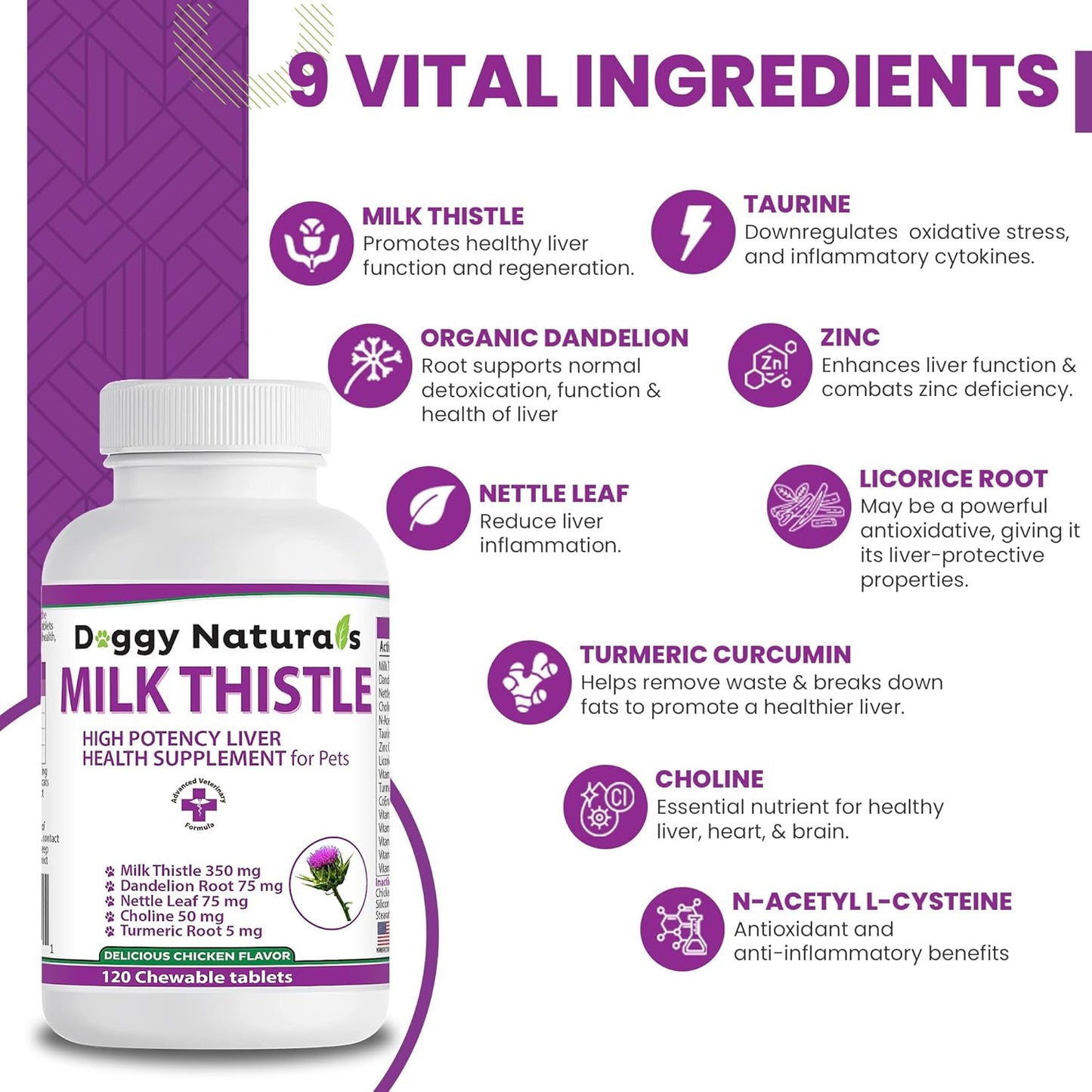 High Potency Milk Thistle Liver Health Supplement for Dogs - 120 Tablets by Pet Health Pharma