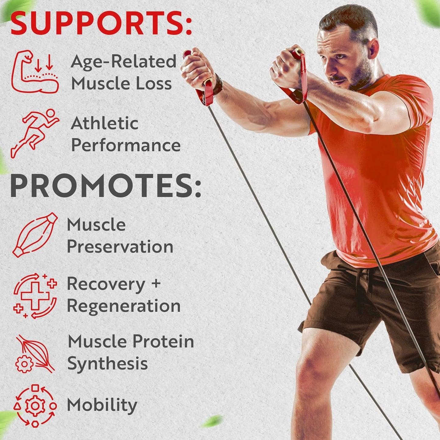 High-Potency Muscle Genesis HMB and Vitamin D3 Supplement - Supports Recovery, Lean Muscle Mass, and Healthy Aging in Men - 5000mg Per Serving