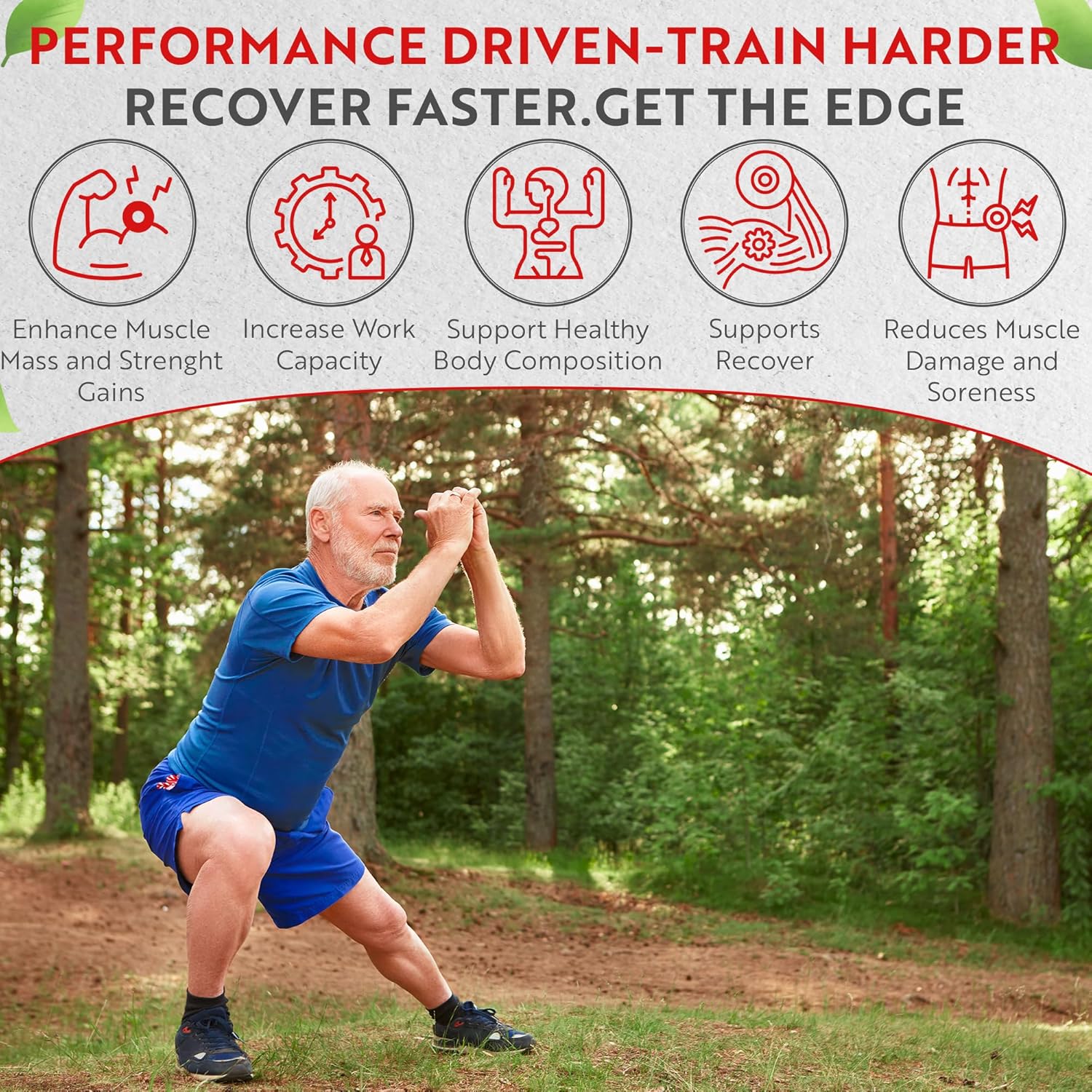 High-Potency Muscle Genesis HMB and Vitamin D3 Supplement - Supports Recovery, Lean Muscle Mass, and Healthy Aging in Men - 5000mg Per Serving