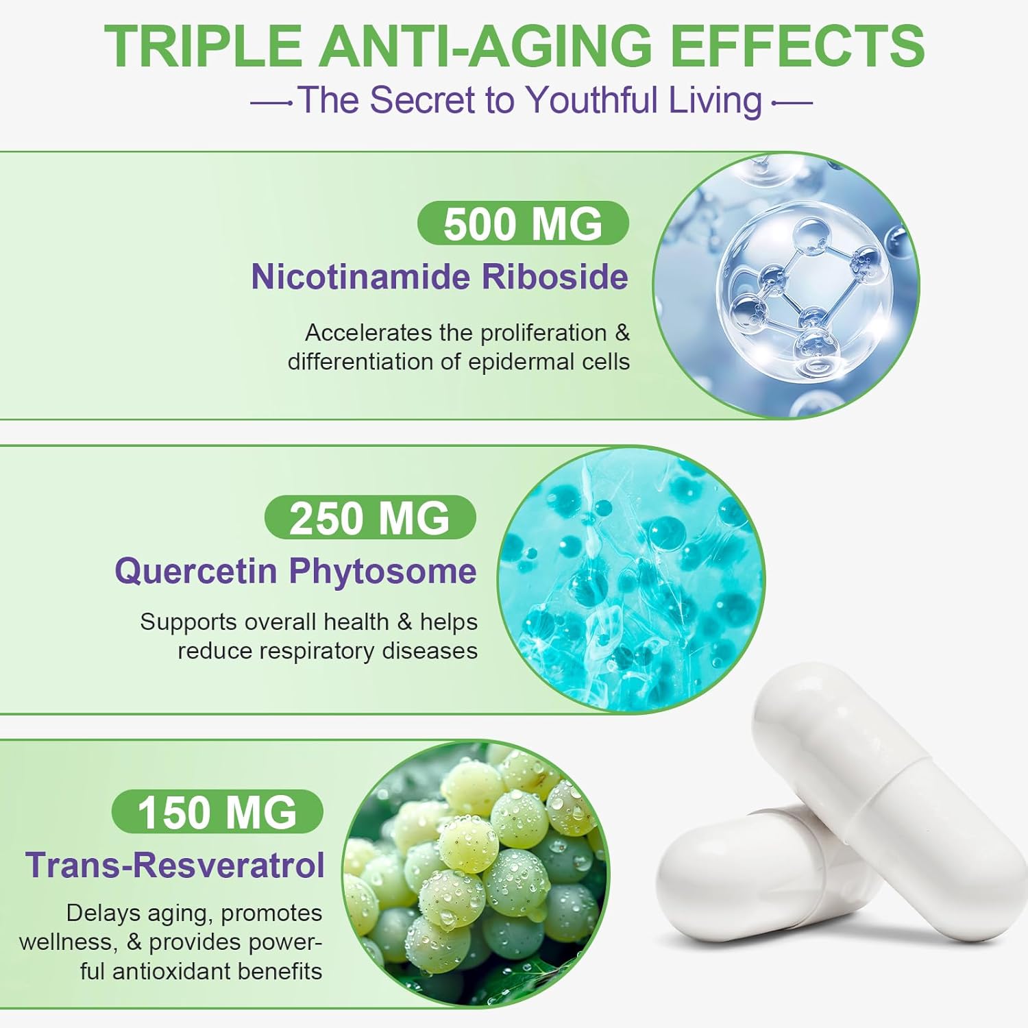 High Potency NAD Nicotinamide Riboside Resveratrol Supplement - 900mg Capsules for Cellular Health, Anti-Aging, Energy, Focus - 80 Count