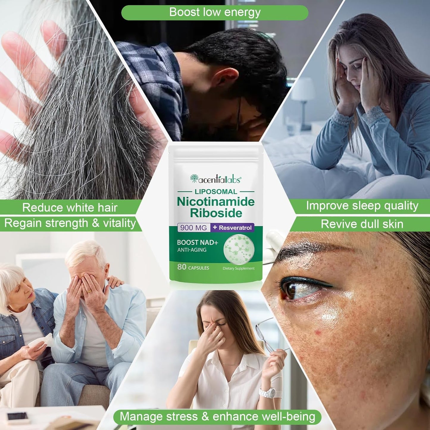 High Potency NAD Nicotinamide Riboside Resveratrol Supplement - 900mg Capsules for Cellular Health, Anti-Aging, Energy, Focus - 80 Count